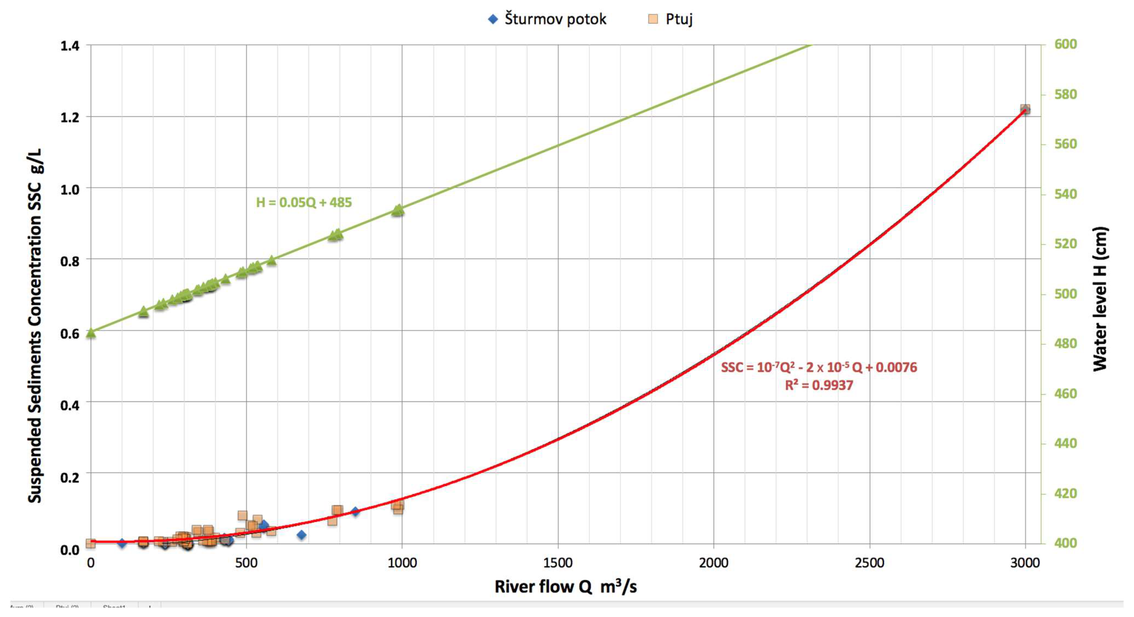Applsci 13 09036 g006