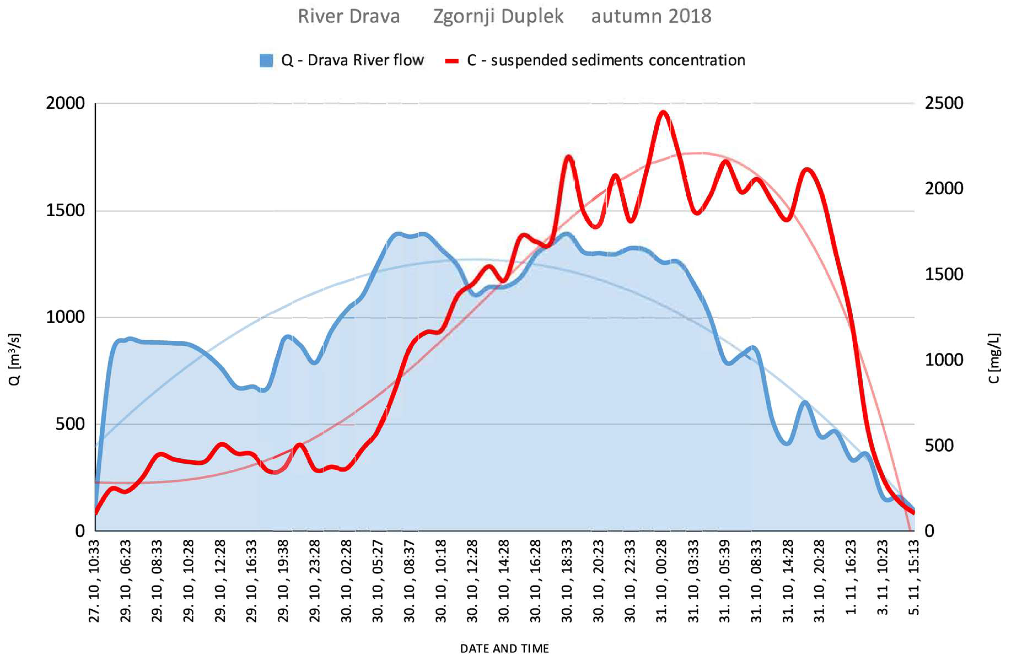 Applsci 13 09036 g009