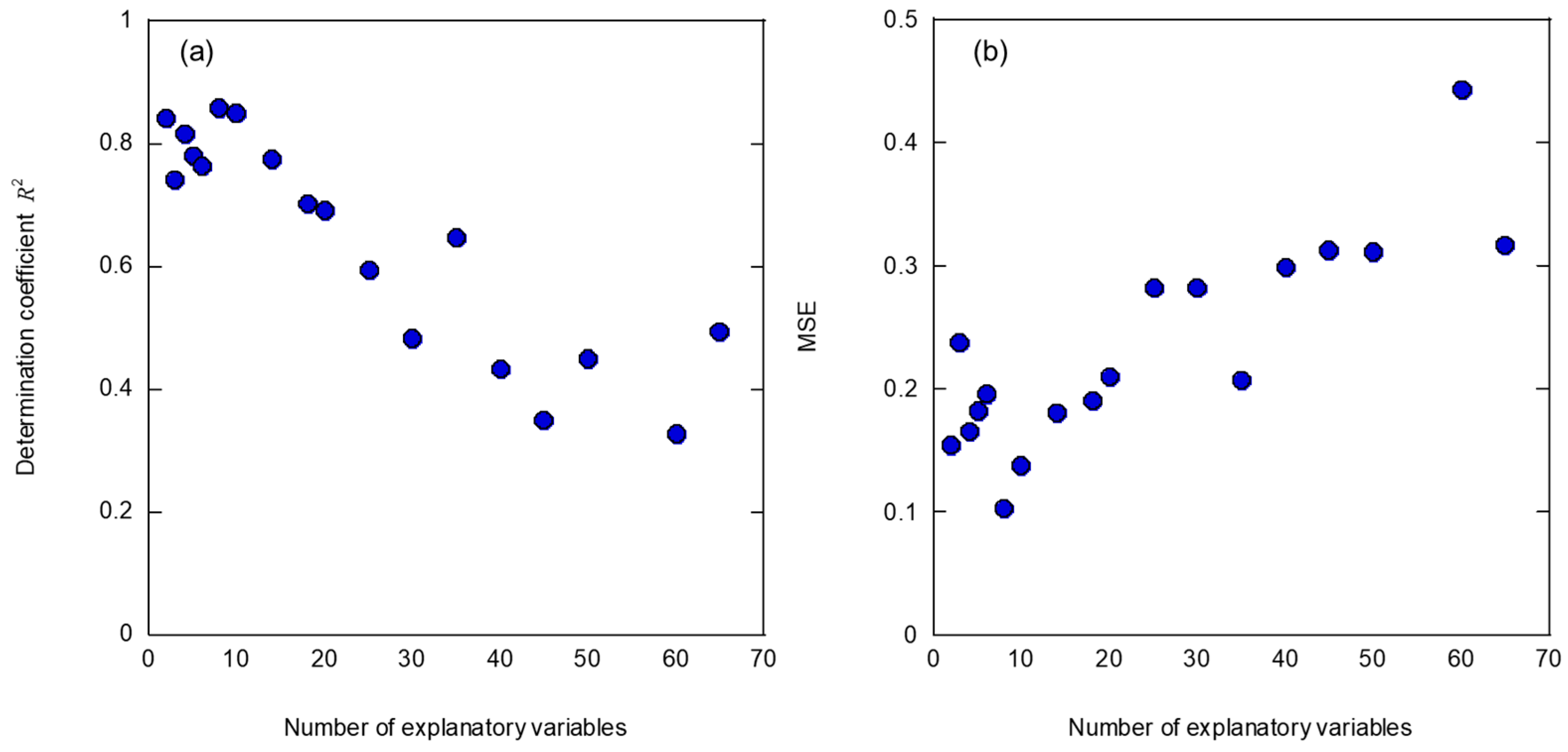 Applsci 13 09037 g008