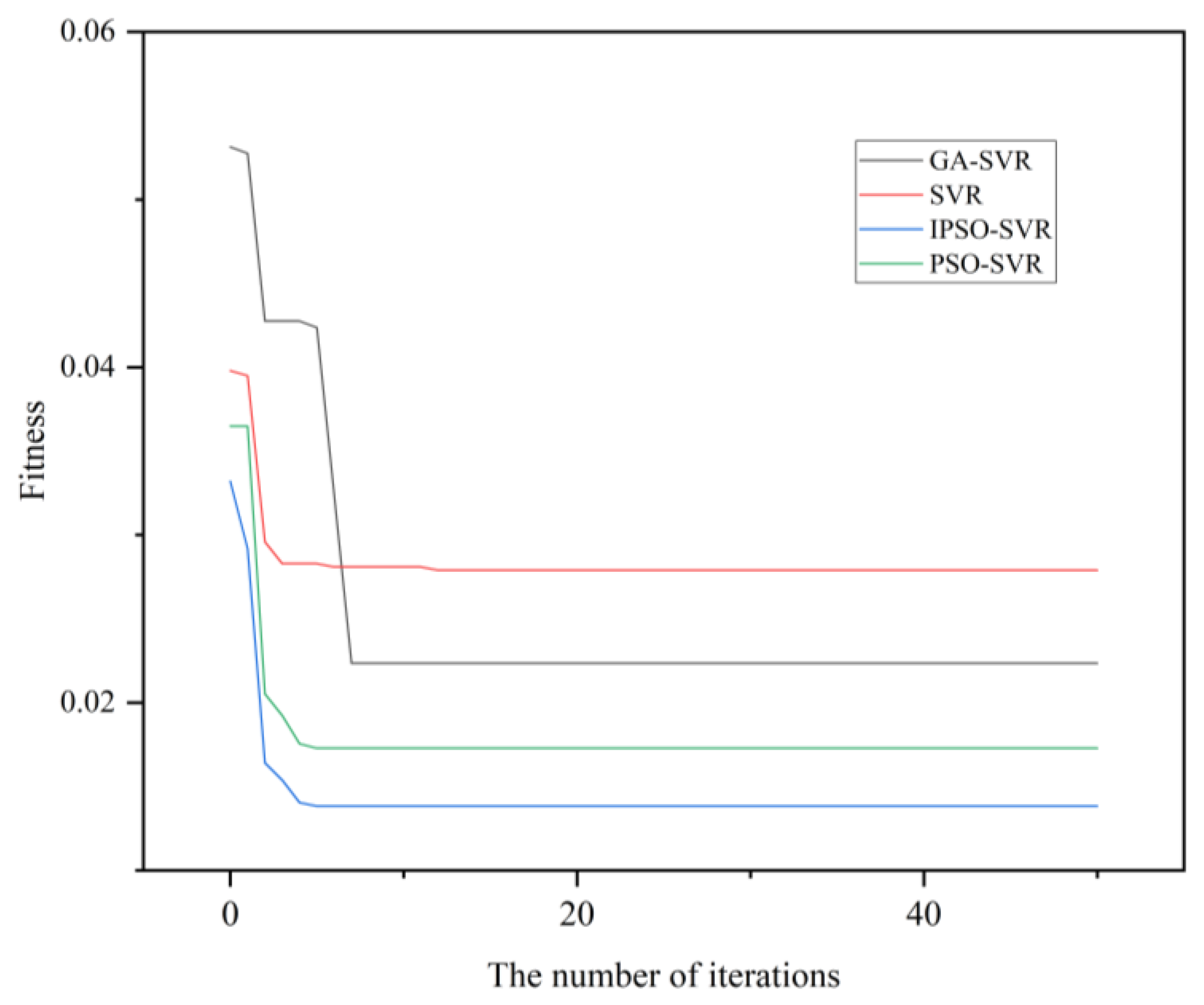 Applsci 13 09038 g007 Applsci 13 09038 g007