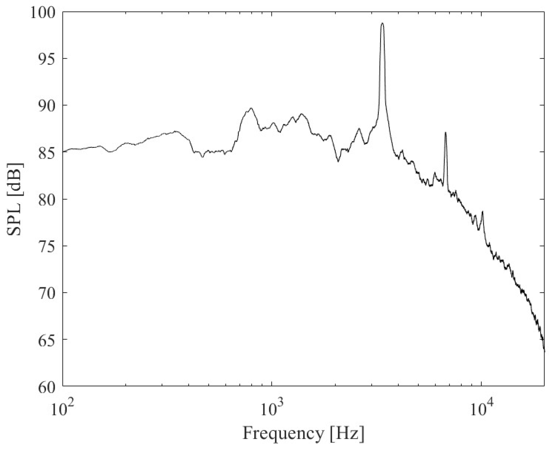 Applsci 13 09041 g008 Applsci 13 09041 g008