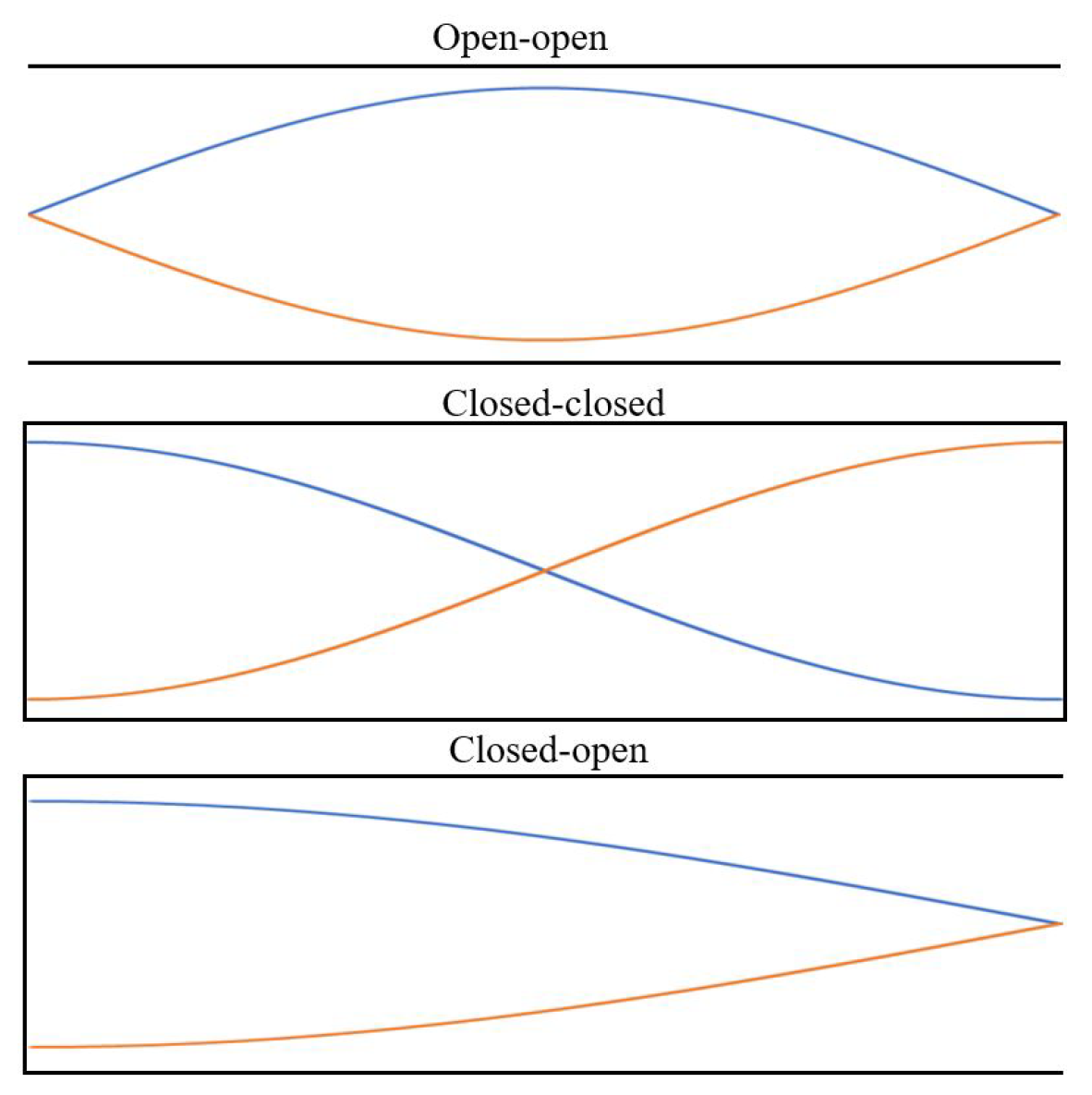 Applsci 13 09041 g010 Applsci 13 09041 g010