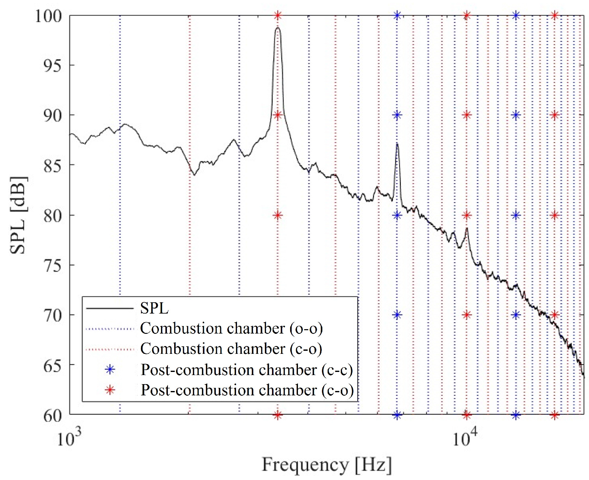 Applsci 13 09041 g011 Applsci 13 09041 g011