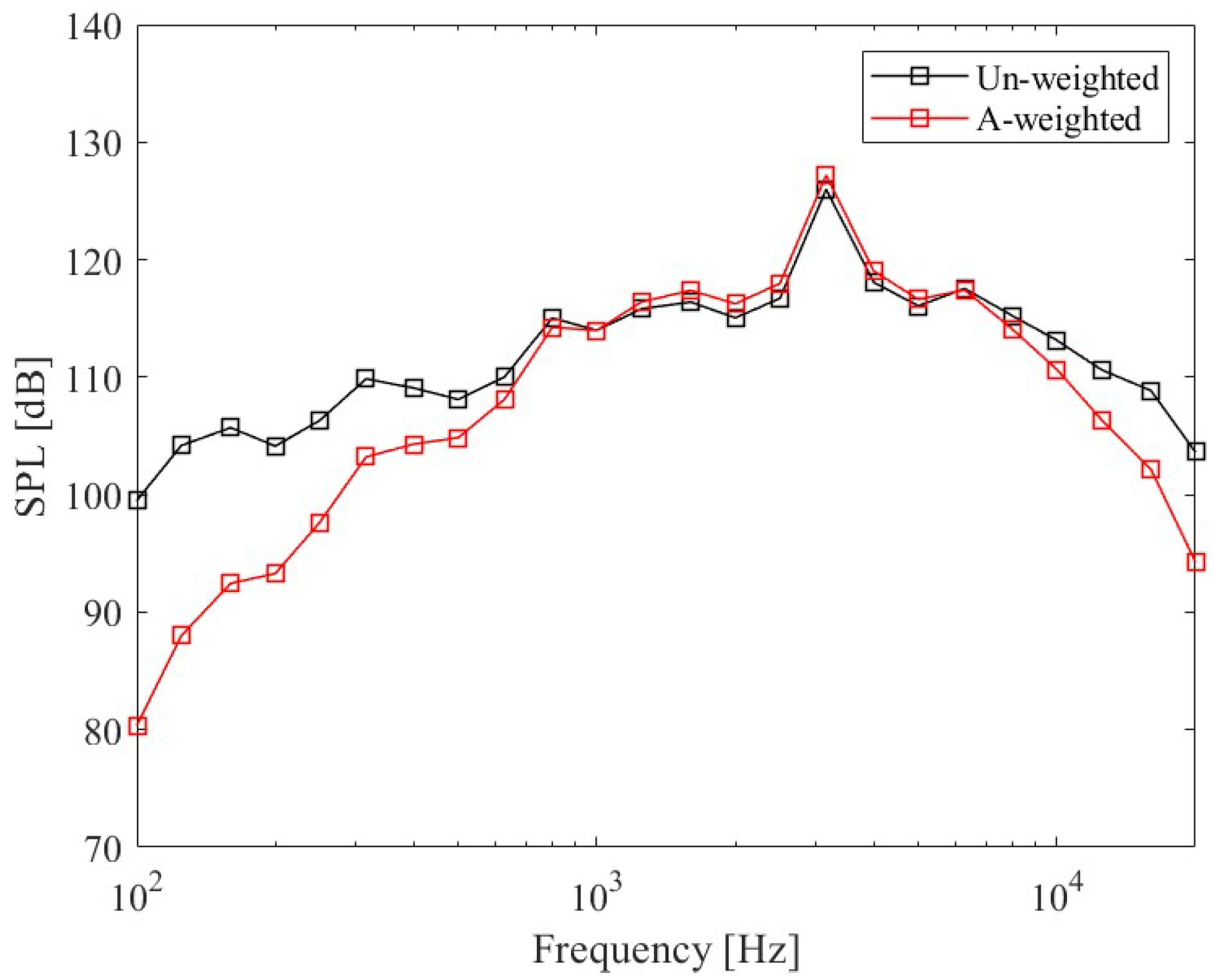 Applsci 13 09041 g012 Applsci 13 09041 g012