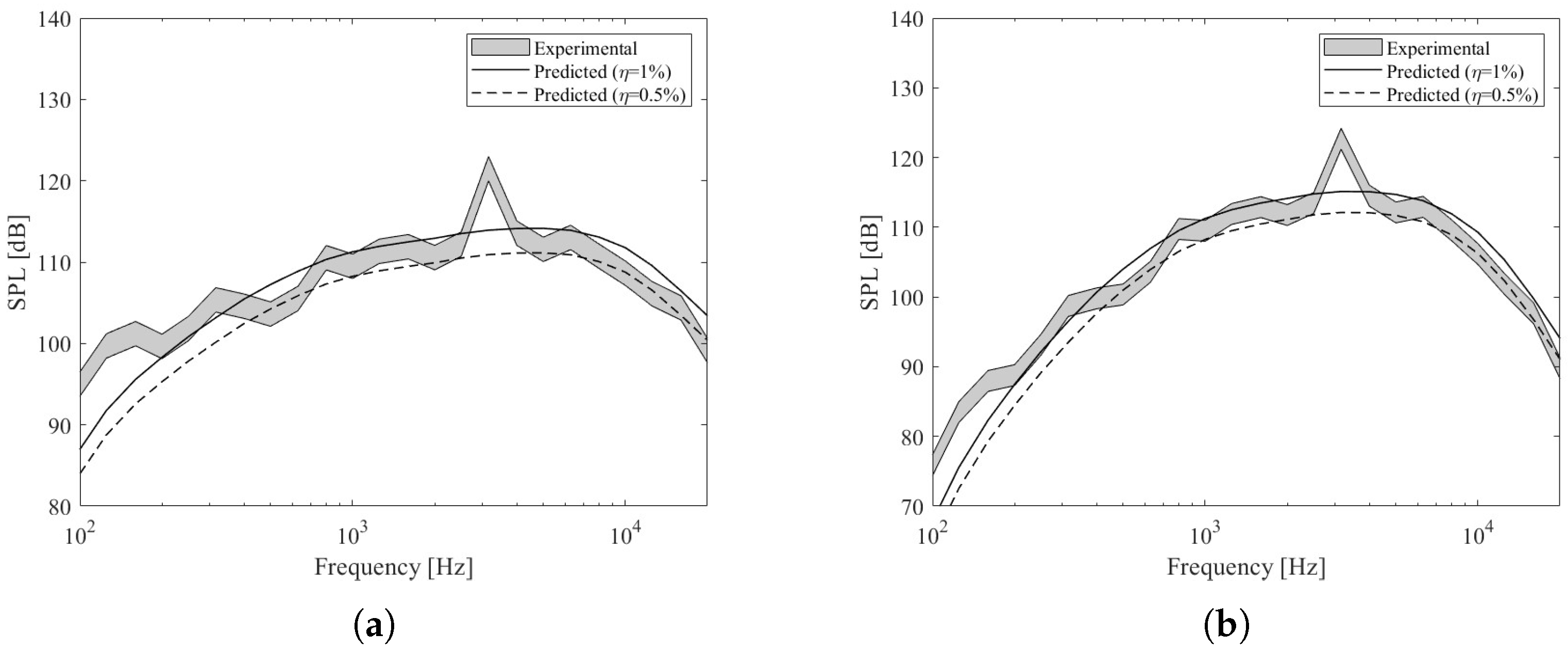 Applsci 13 09041 g013 Applsci 13 09041 g013