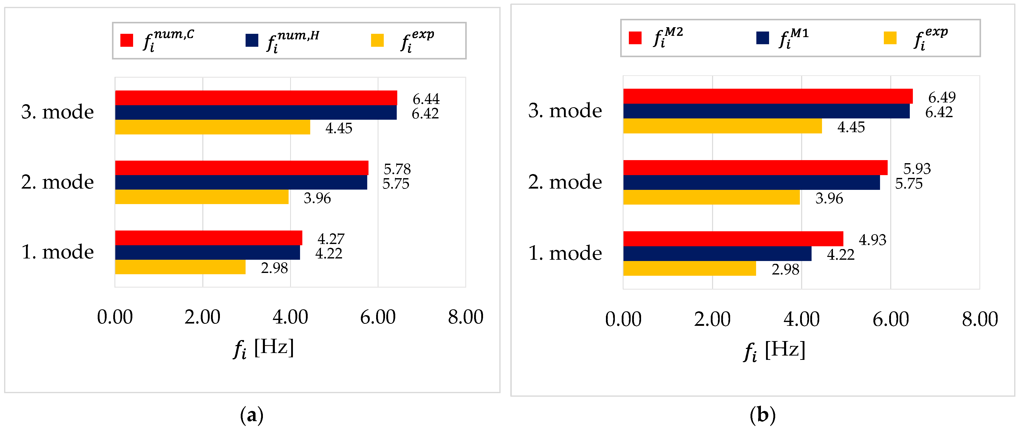 Applsci 13 09042 g010 Applsci 13 09042 g010