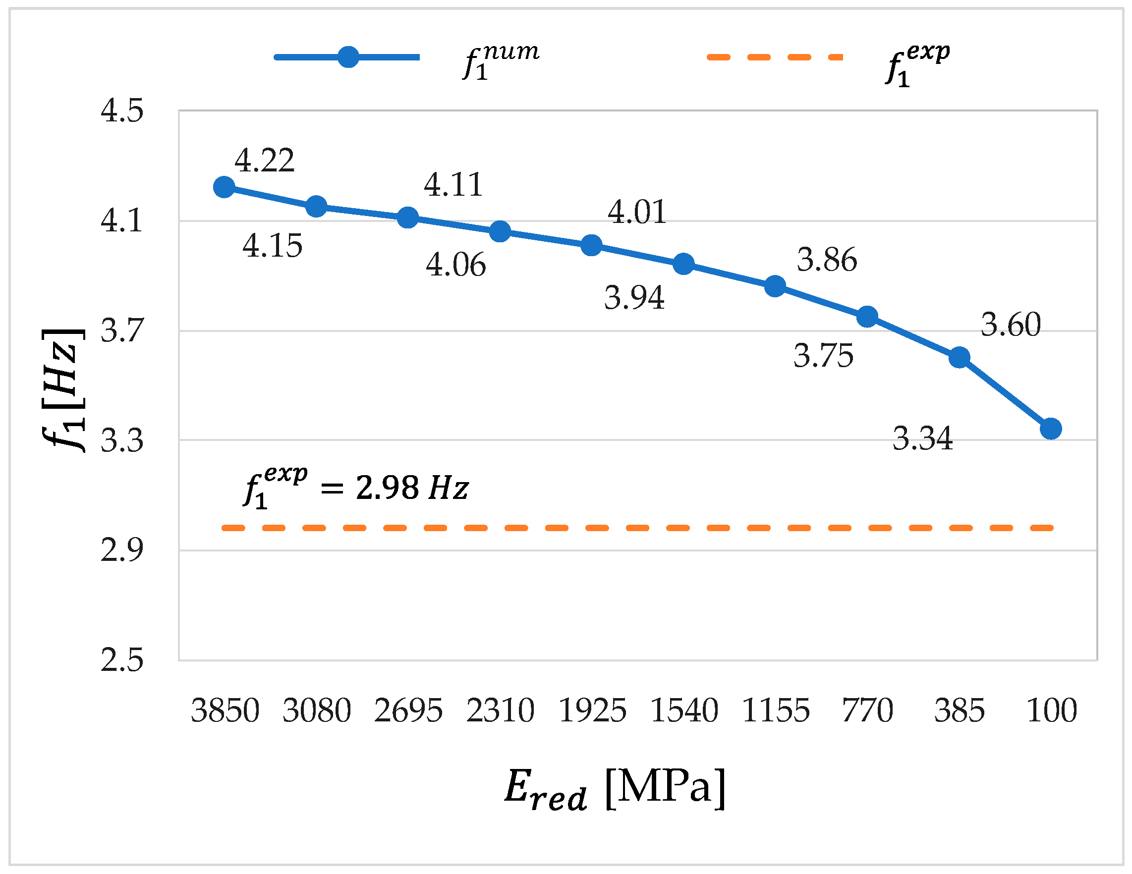 Applsci 13 09042 g012 Applsci 13 09042 g012