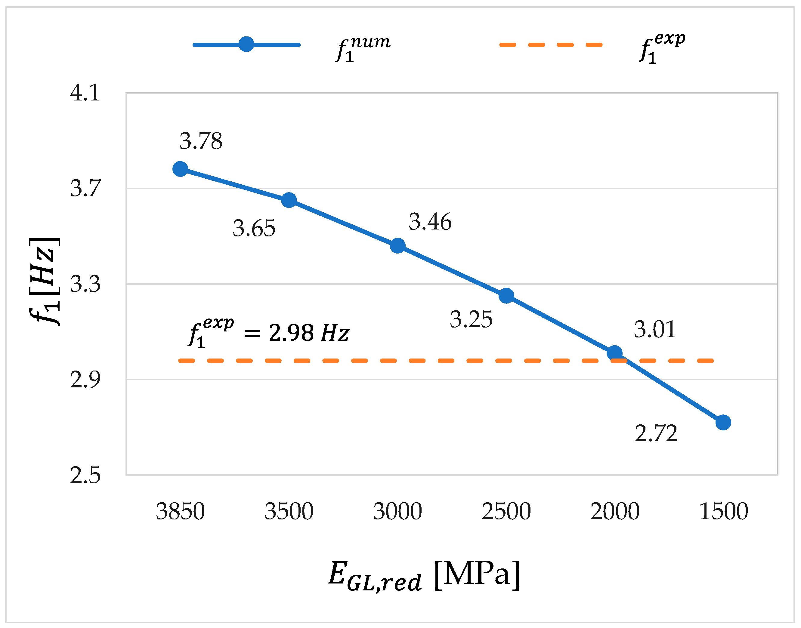 Applsci 13 09042 g014 Applsci 13 09042 g014