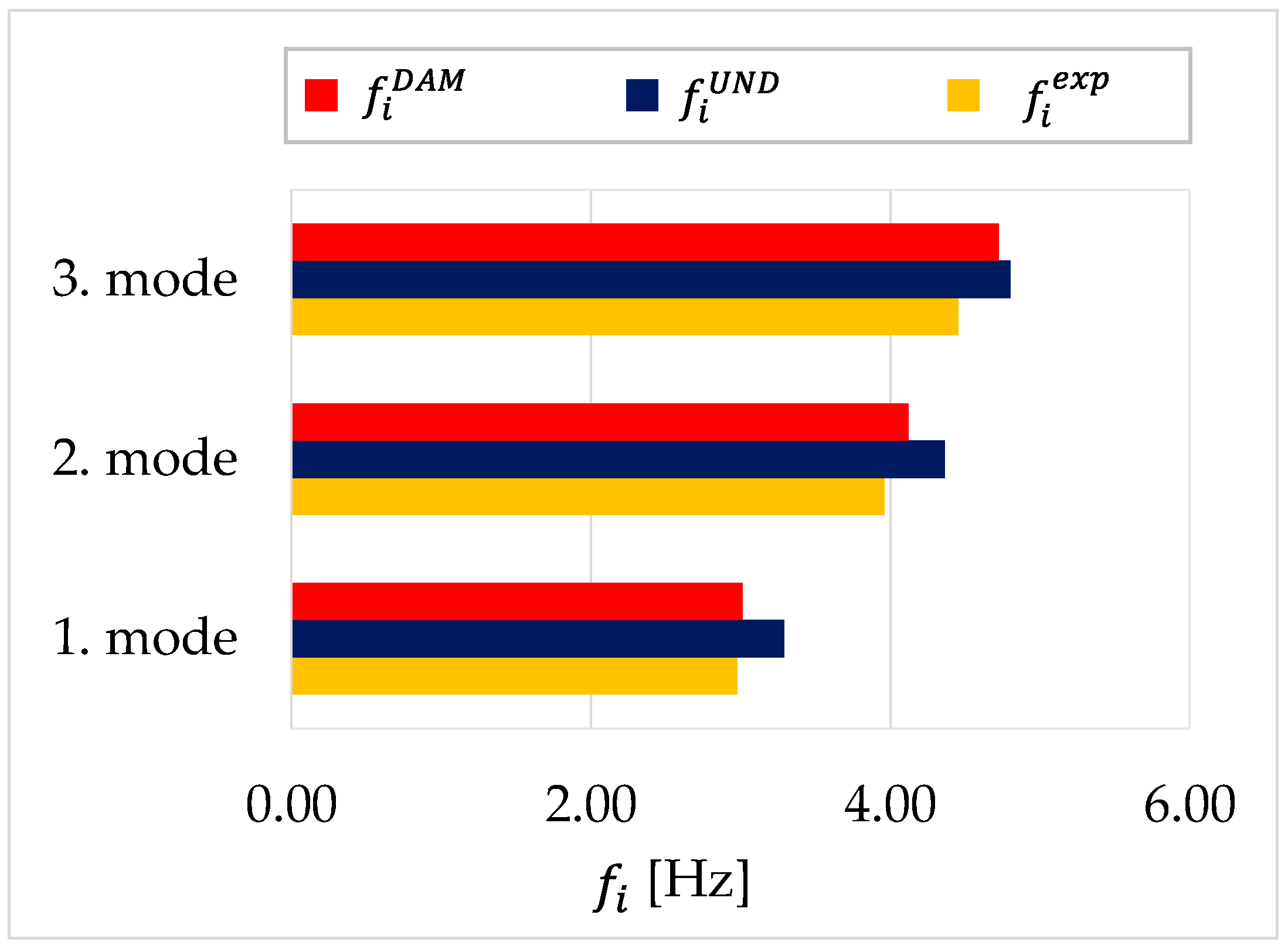 Applsci 13 09042 g016 Applsci 13 09042 g016