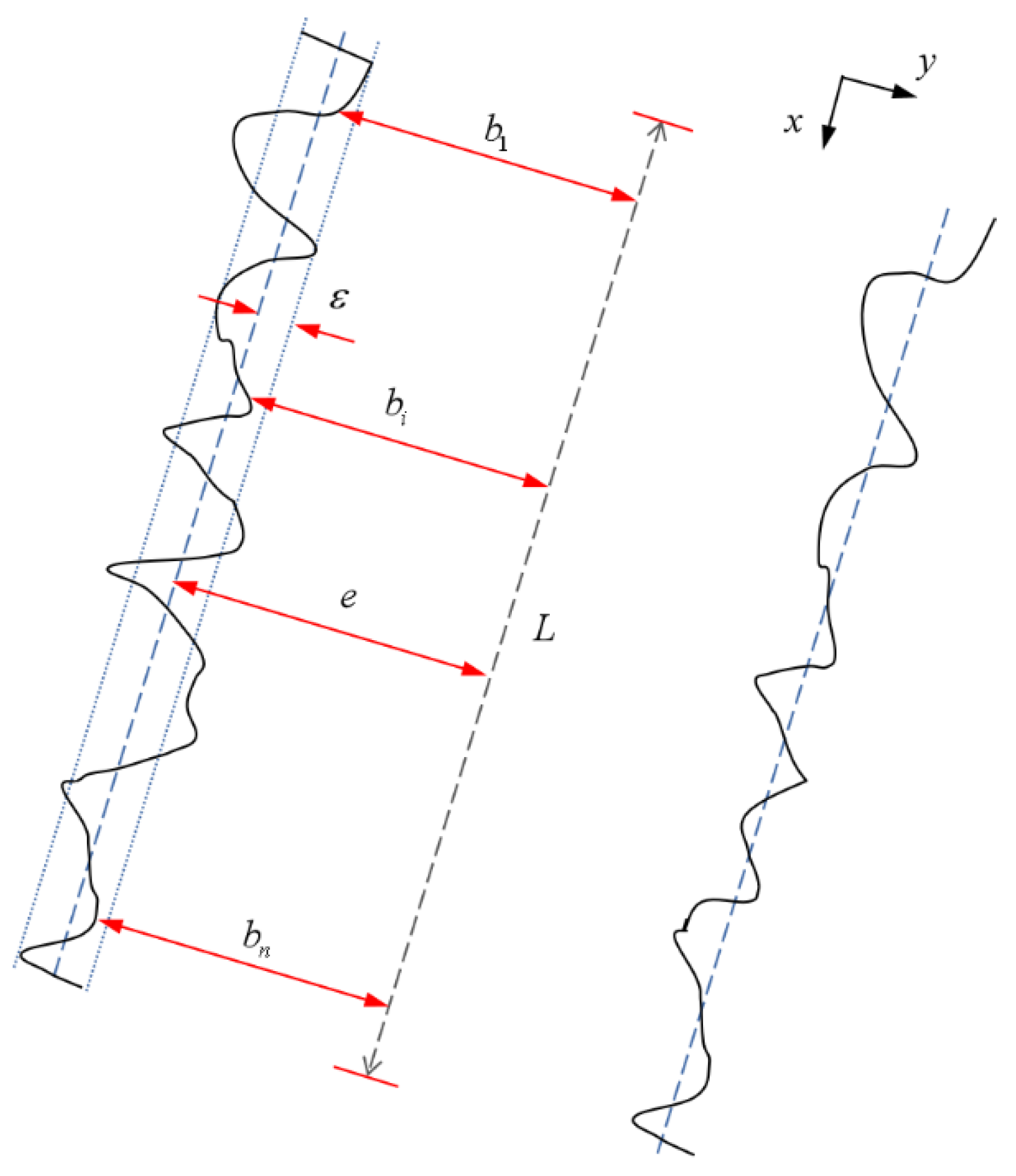 Applsci 13 09043 g017