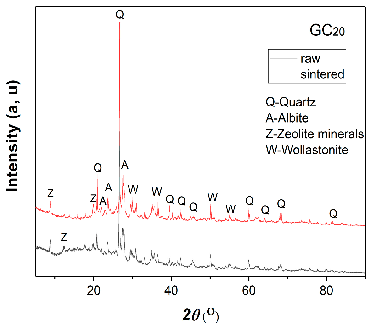 Applsci 13 09044 g006b