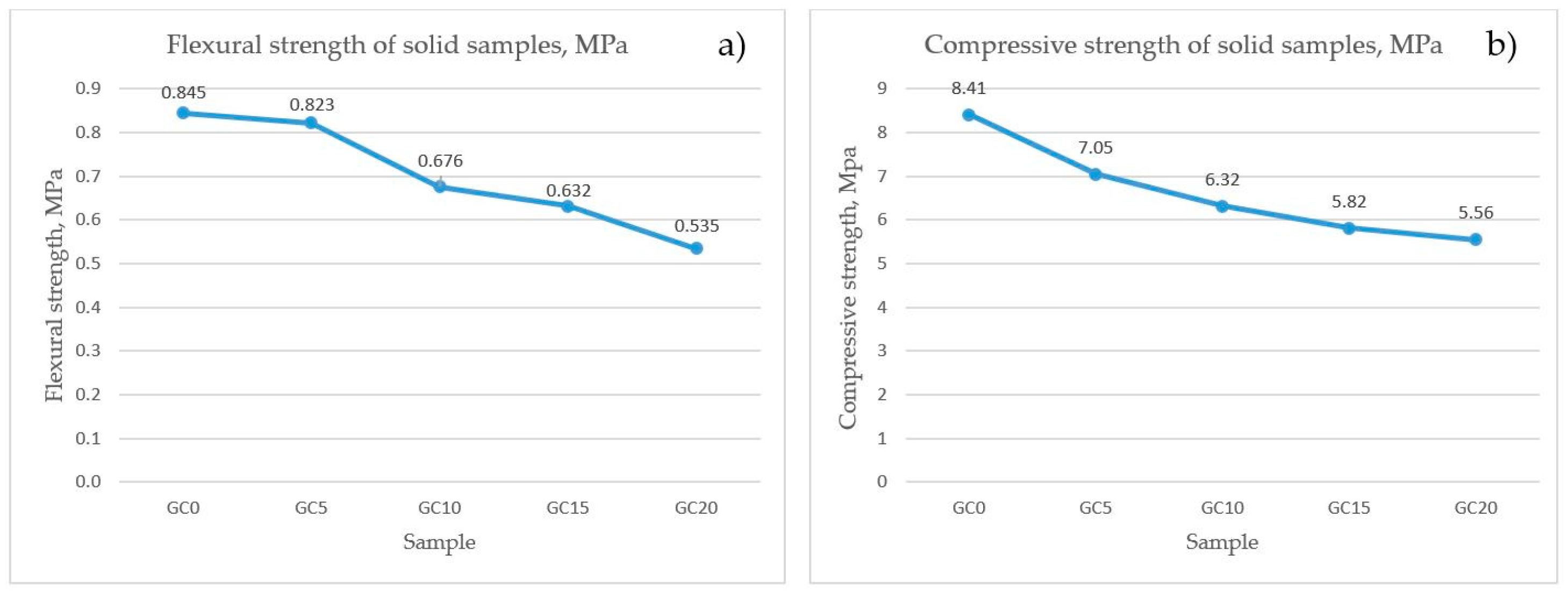Applsci 13 09044 g008