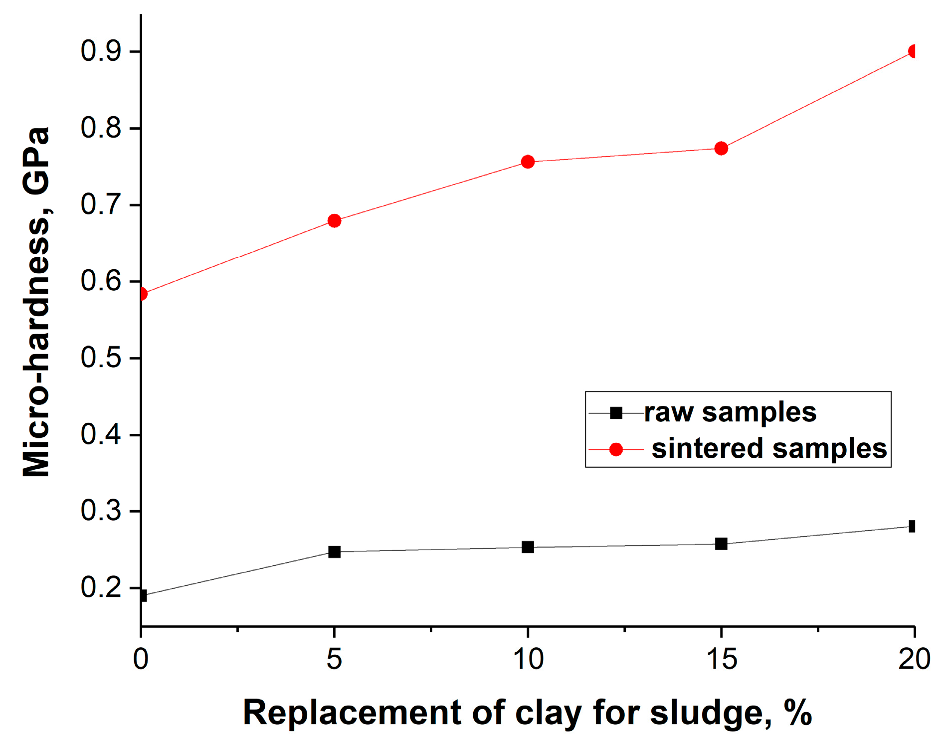 Applsci 13 09044 g009