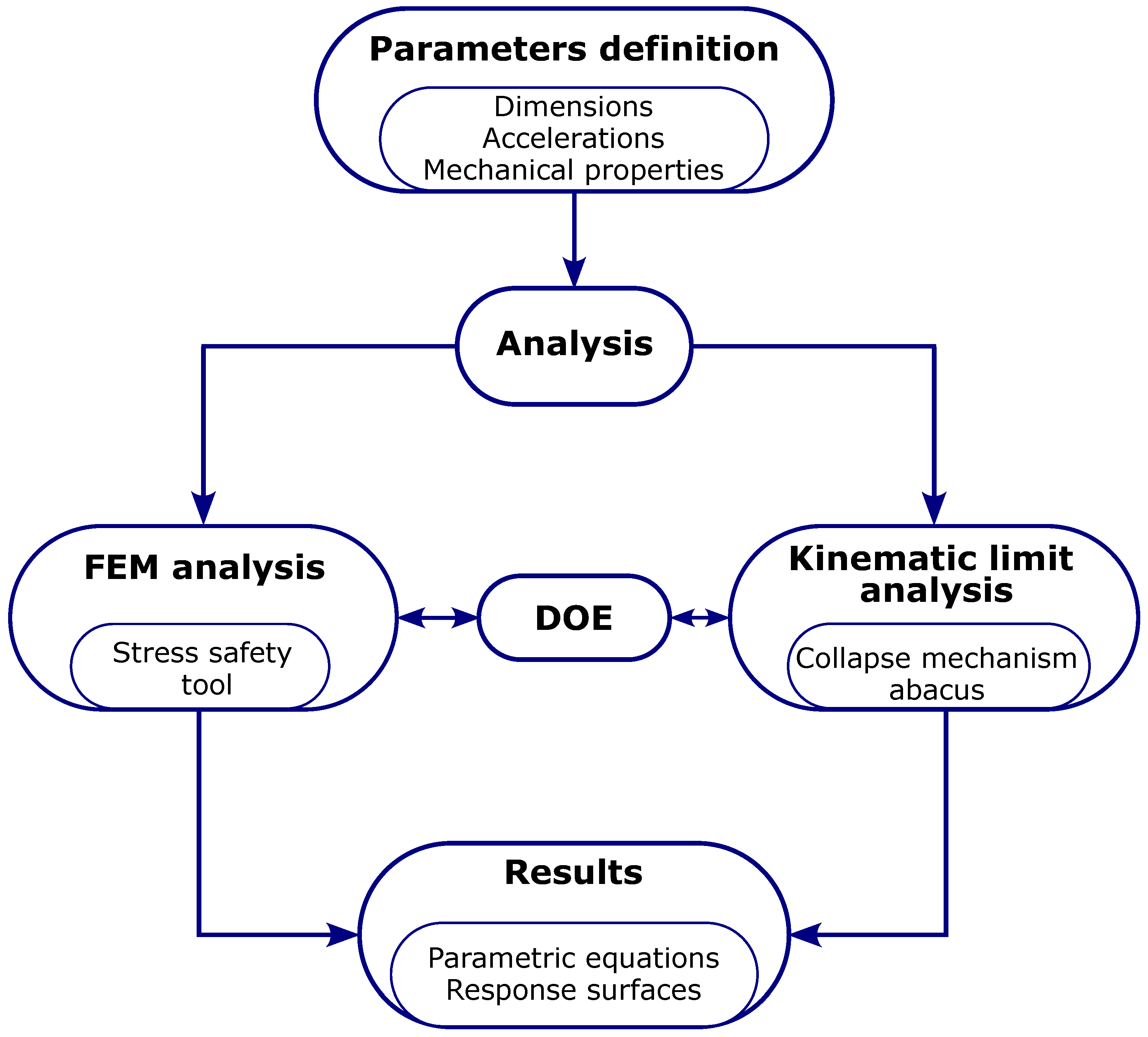 Applsci 13 09045 g001 Applsci 13 09045 g001