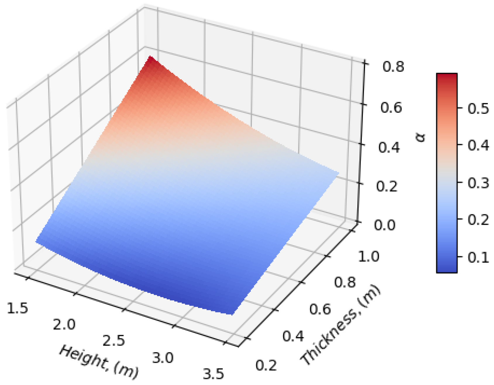 Applsci 13 09045 g009 Applsci 13 09045 g009