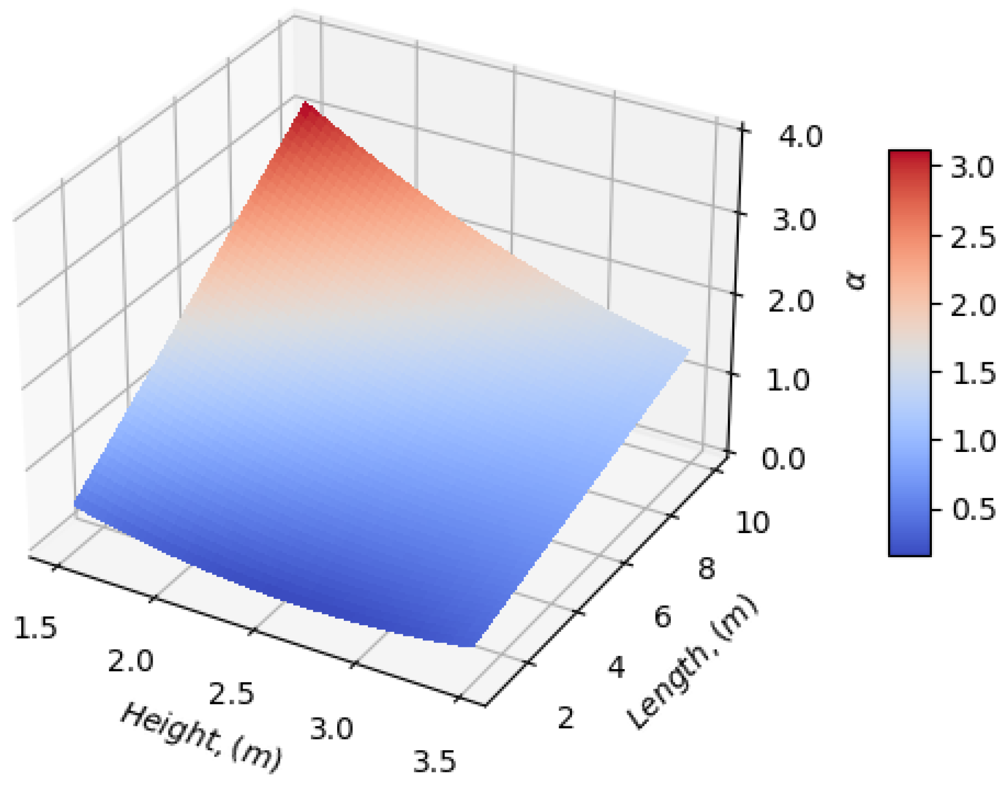 Applsci 13 09045 g011 Applsci 13 09045 g011