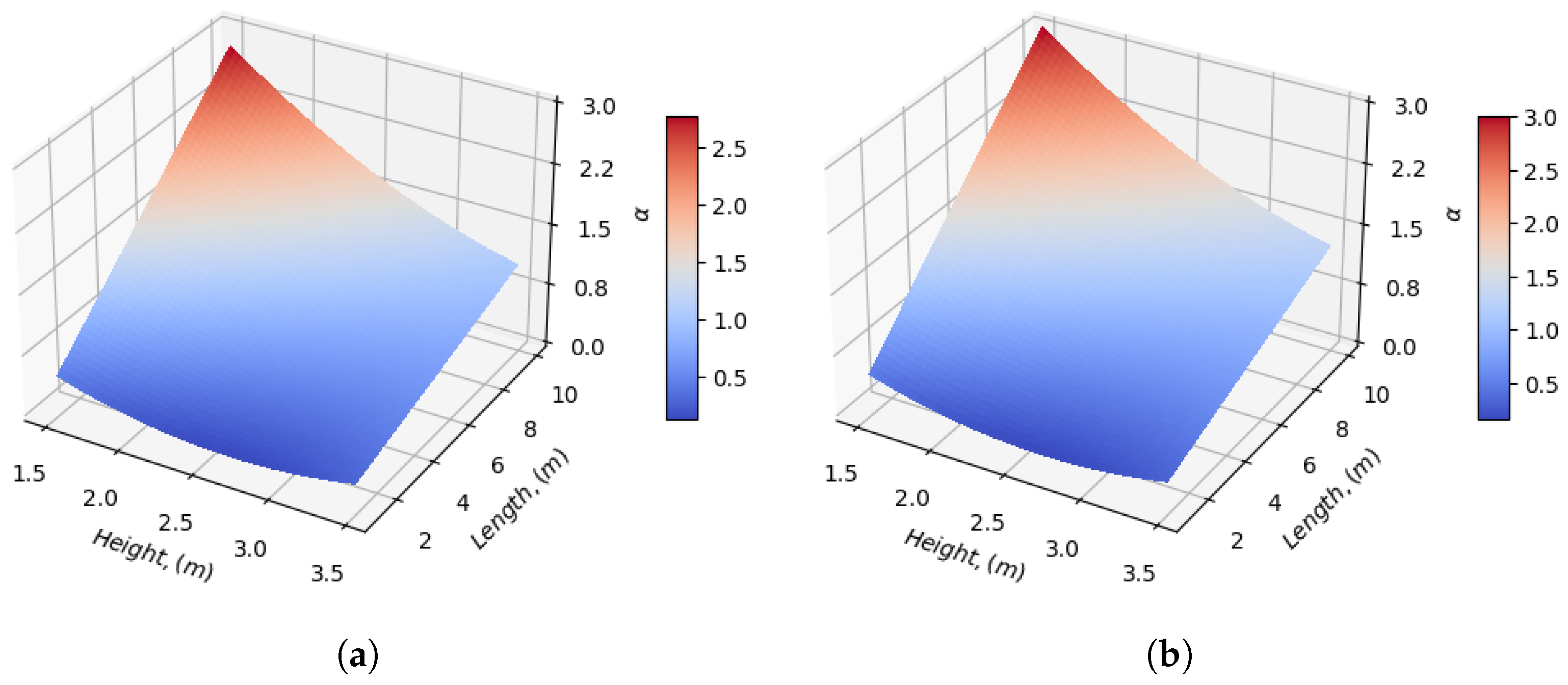 Applsci 13 09045 g012 Applsci 13 09045 g012