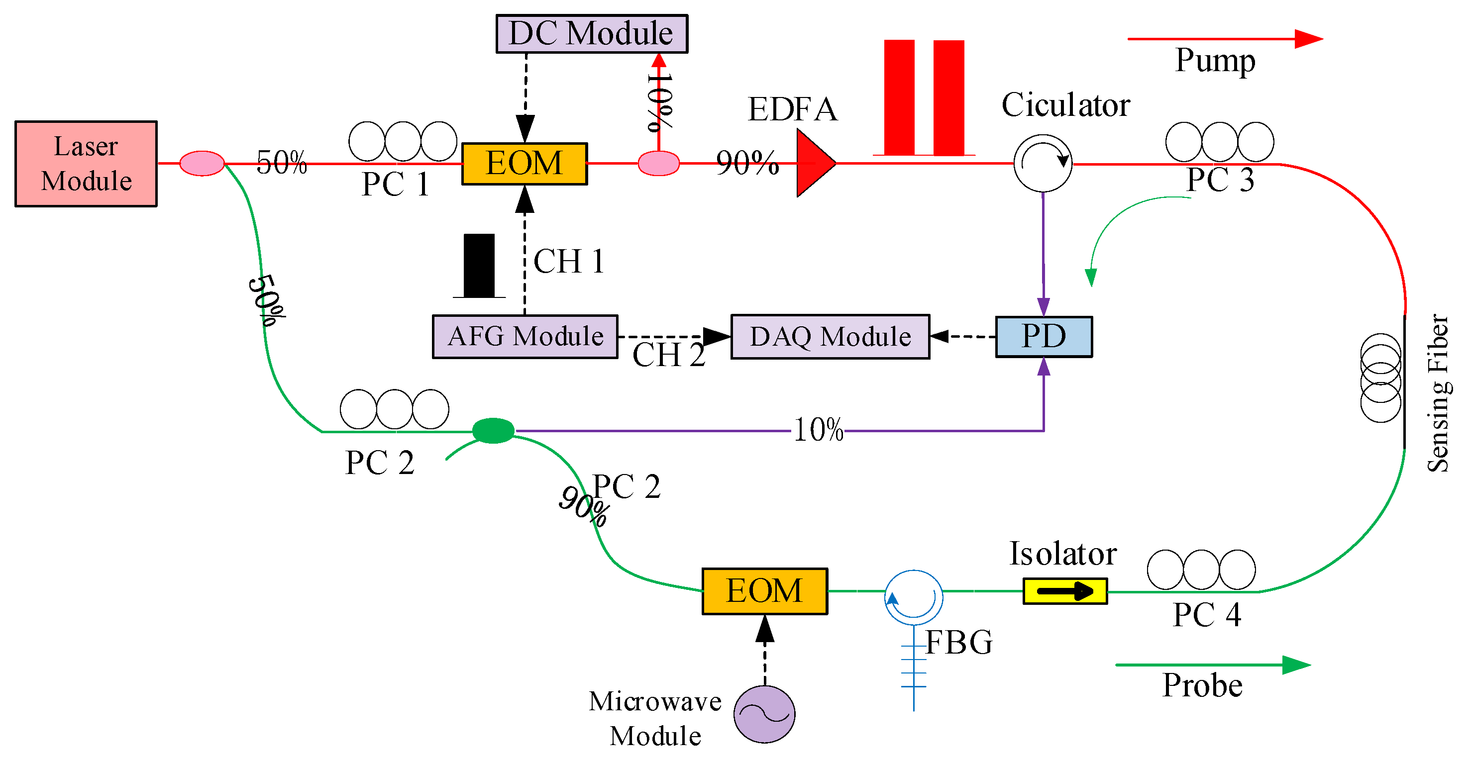 Applsci 13 09047 g002