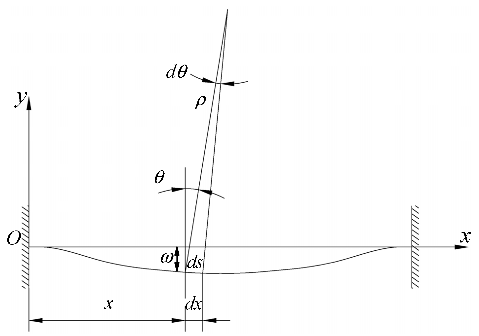 Applsci 13 09047 g004