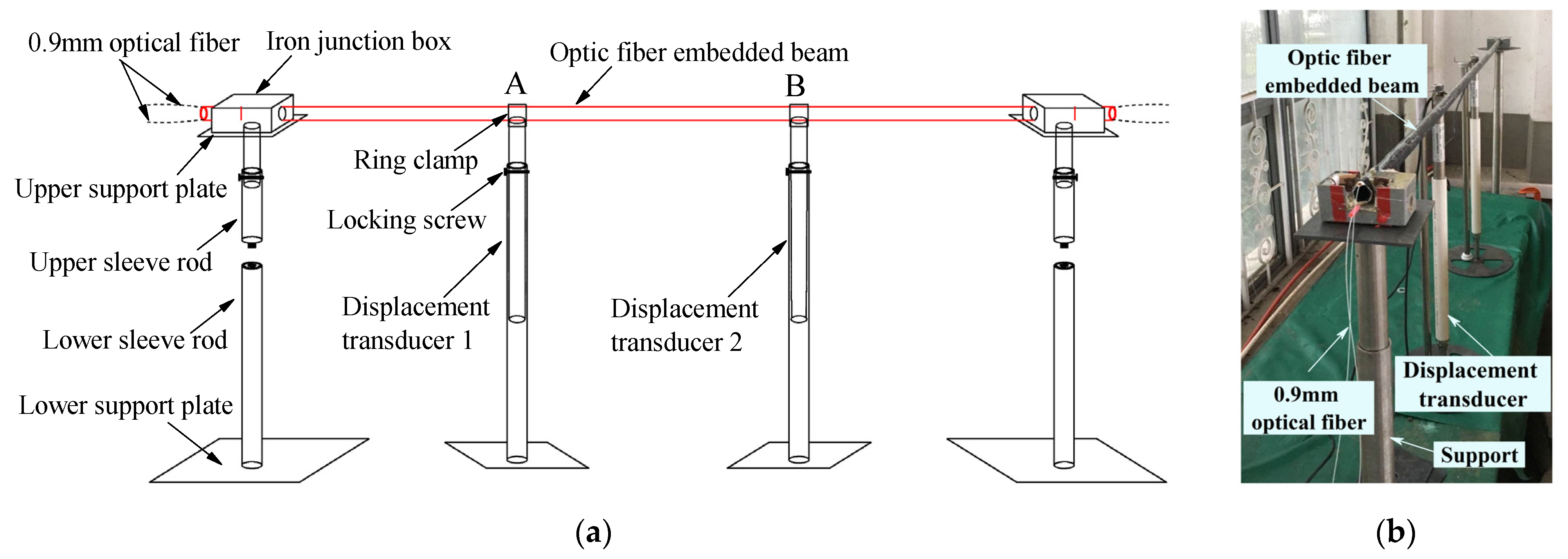 Applsci 13 09047 g005