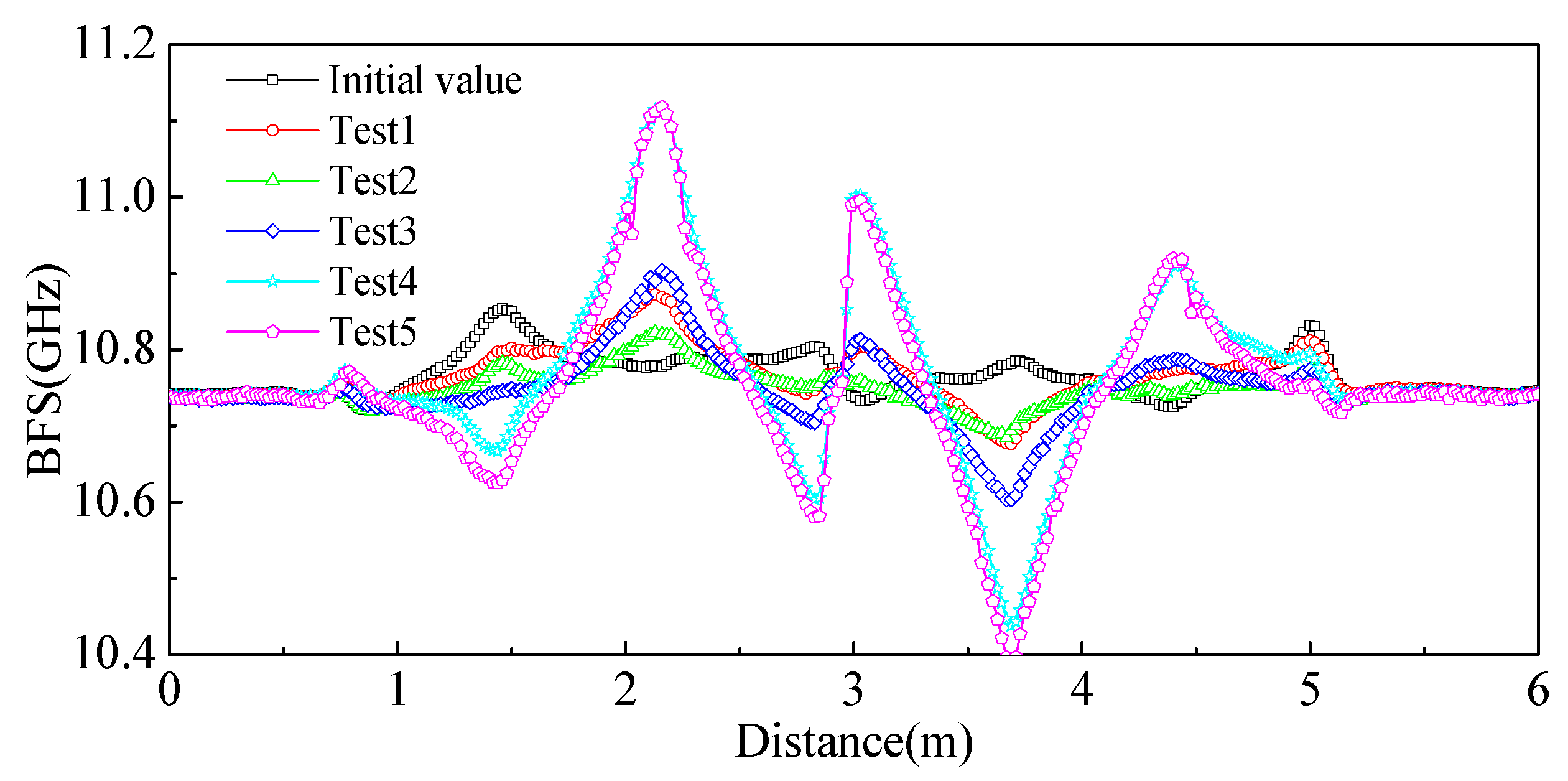Applsci 13 09047 g006