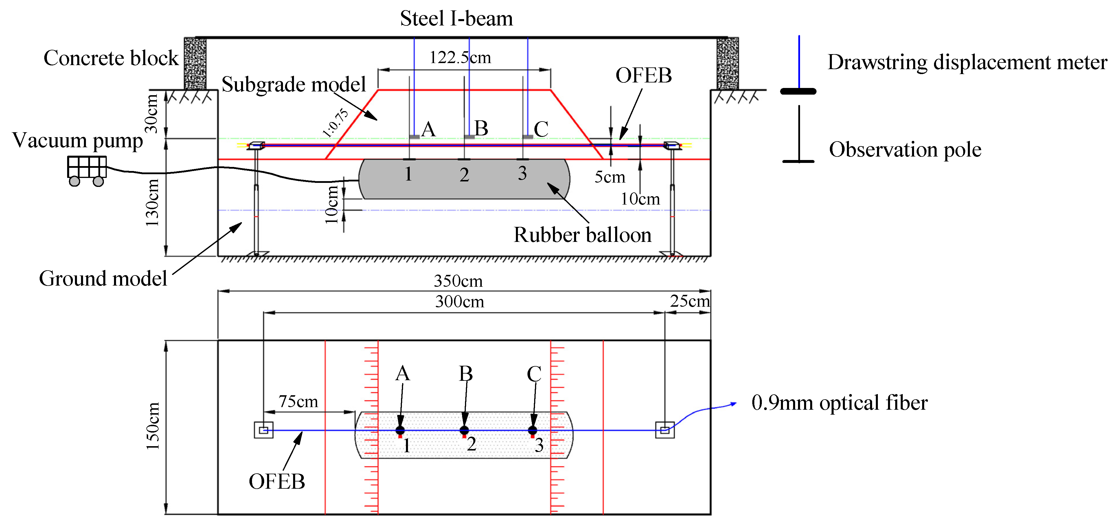 Applsci 13 09047 g009