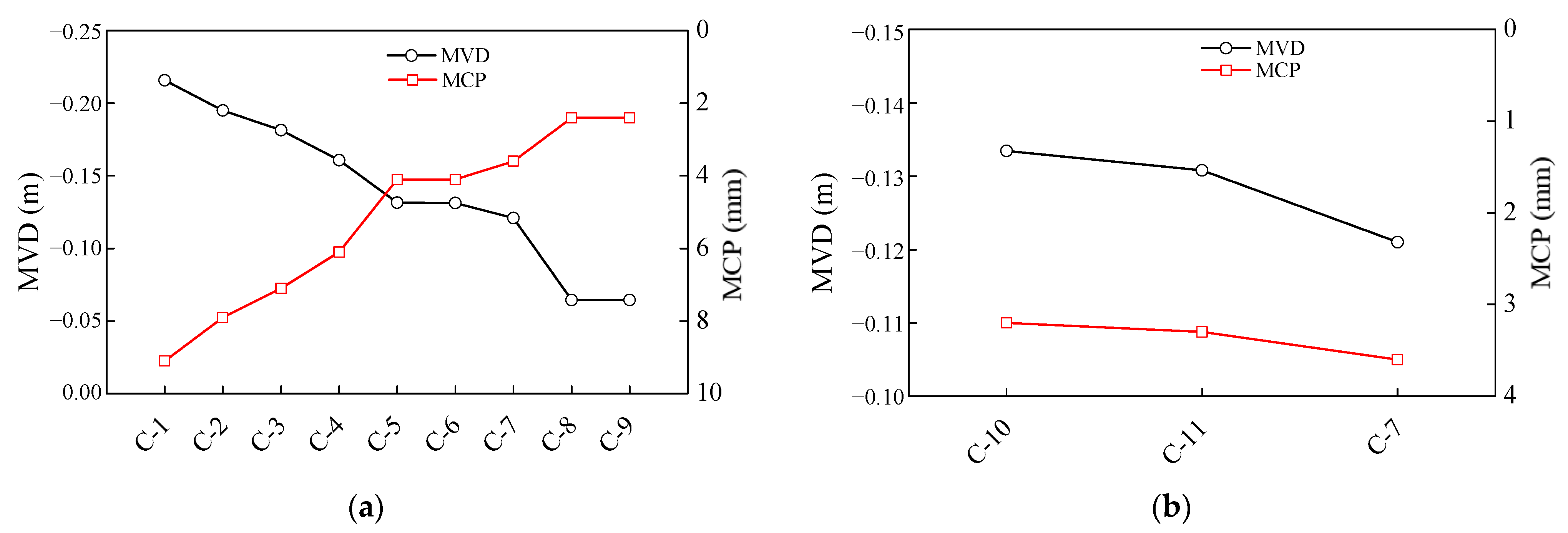 Applsci 13 09047 g014