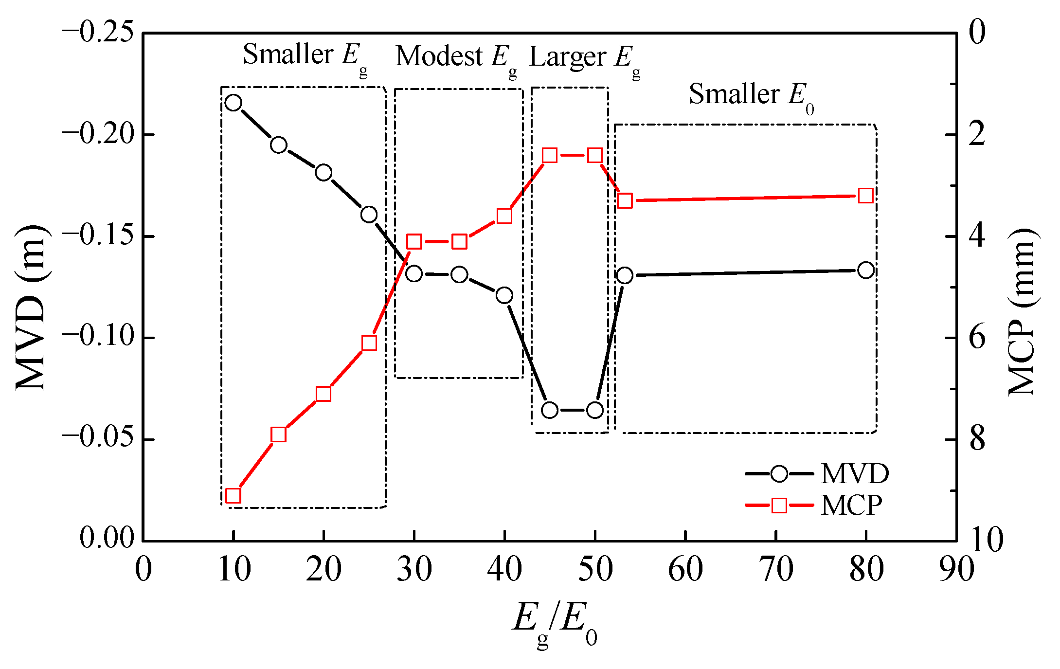 Applsci 13 09047 g015