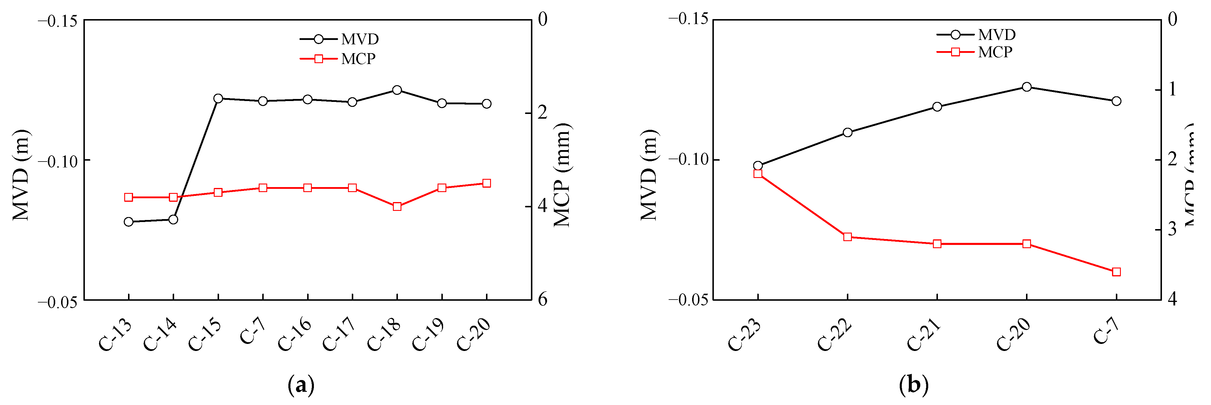 Applsci 13 09047 g016