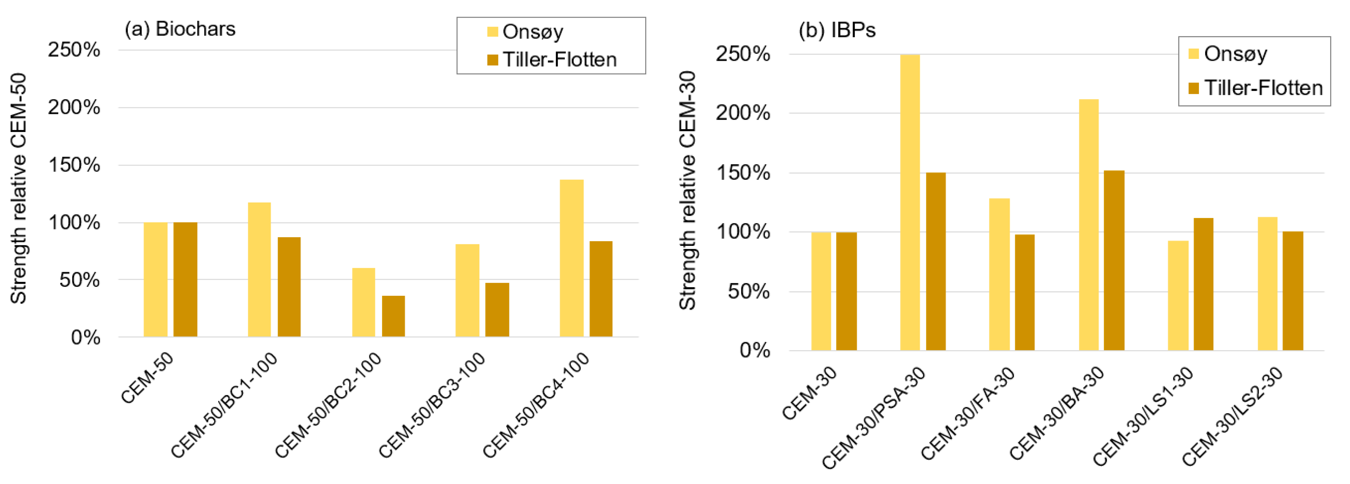 Applsci 13 09048 g007 Applsci 13 09048 g007