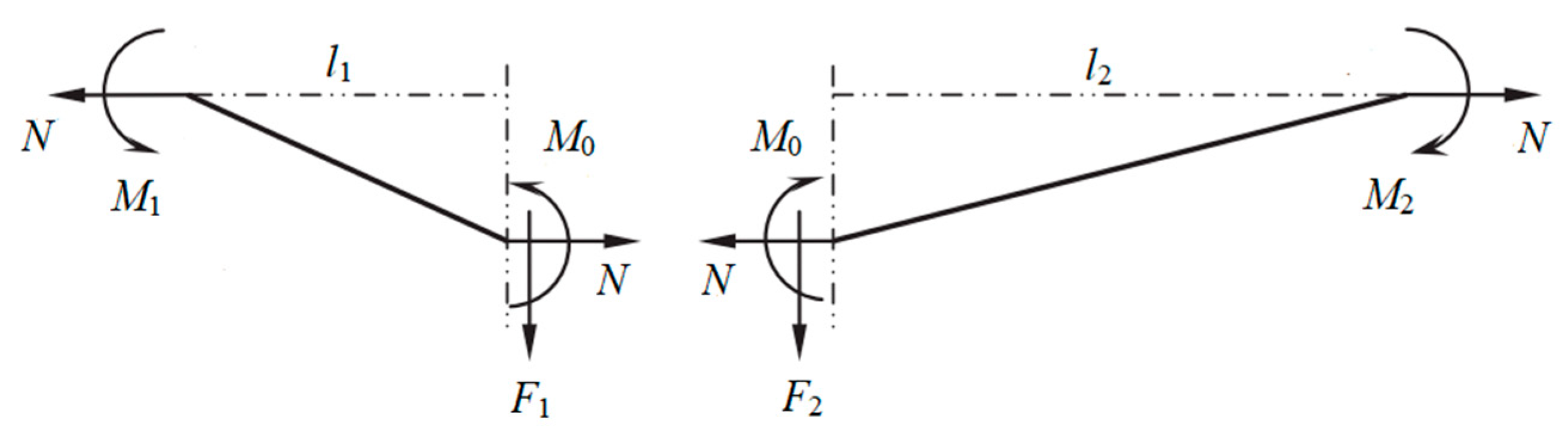 Applsci 13 09051 g002