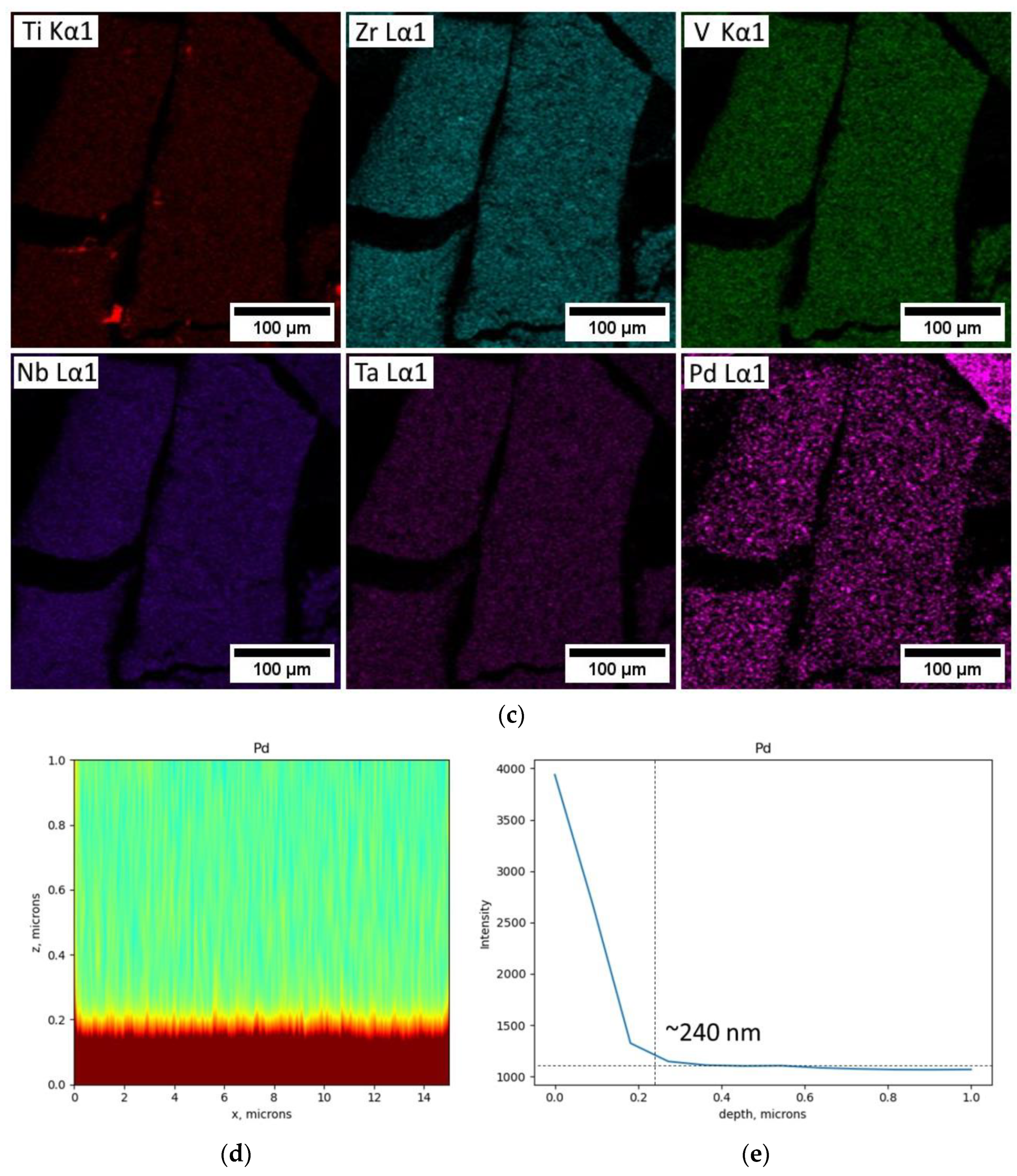 Applsci 13 09052 g002b Applsci 13 09052 g002b