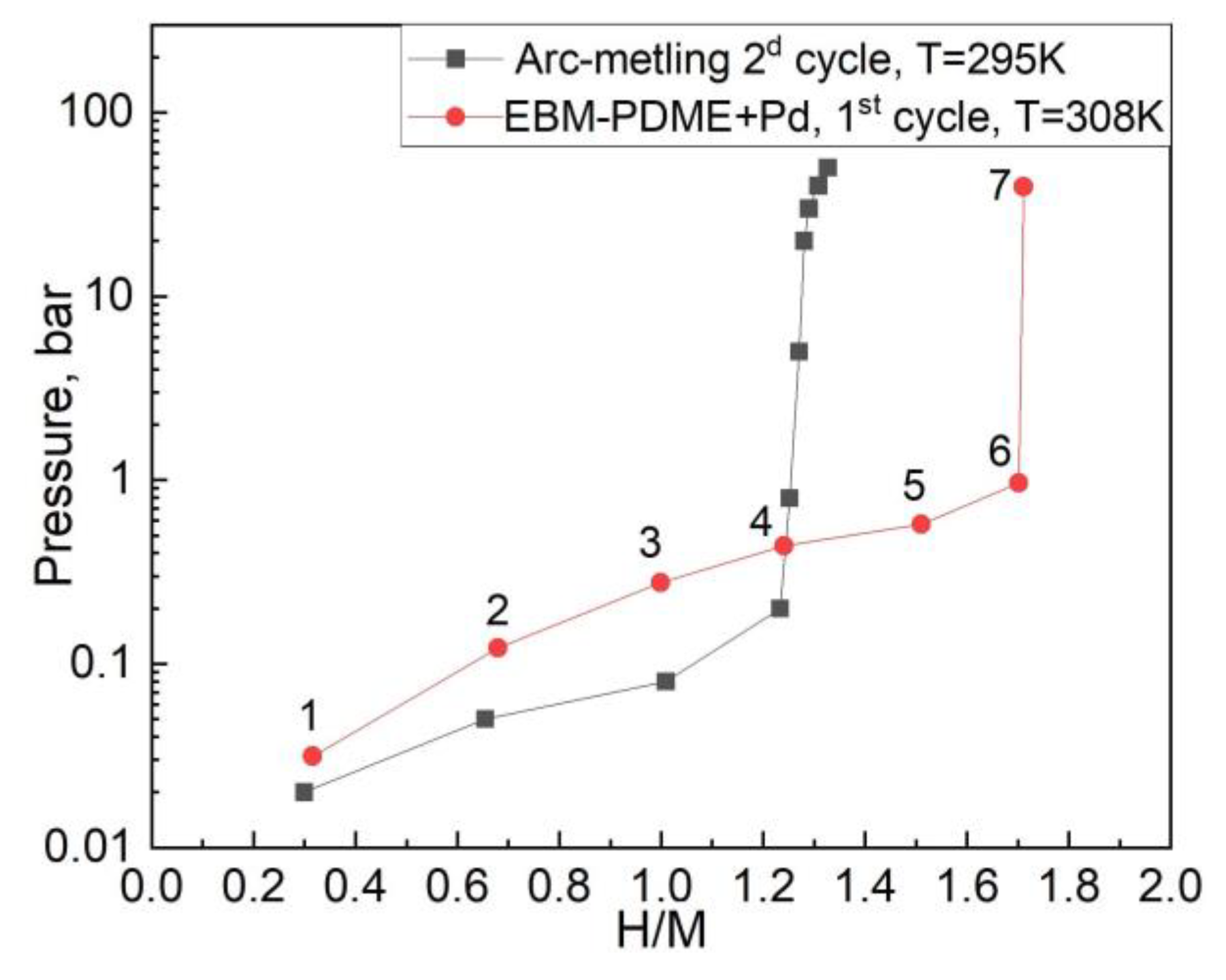 Applsci 13 09052 g004 Applsci 13 09052 g004