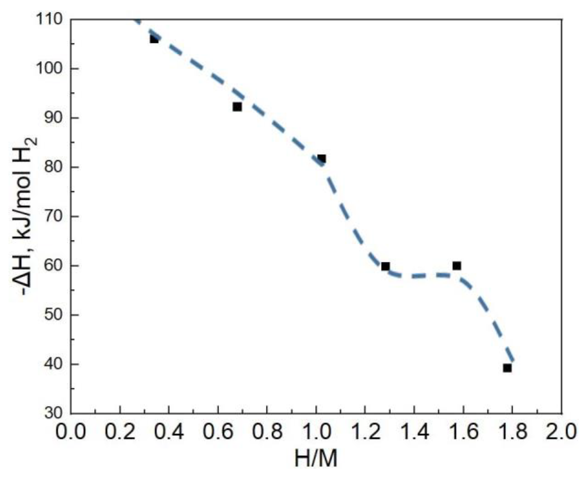 Applsci 13 09052 g005 Applsci 13 09052 g005
