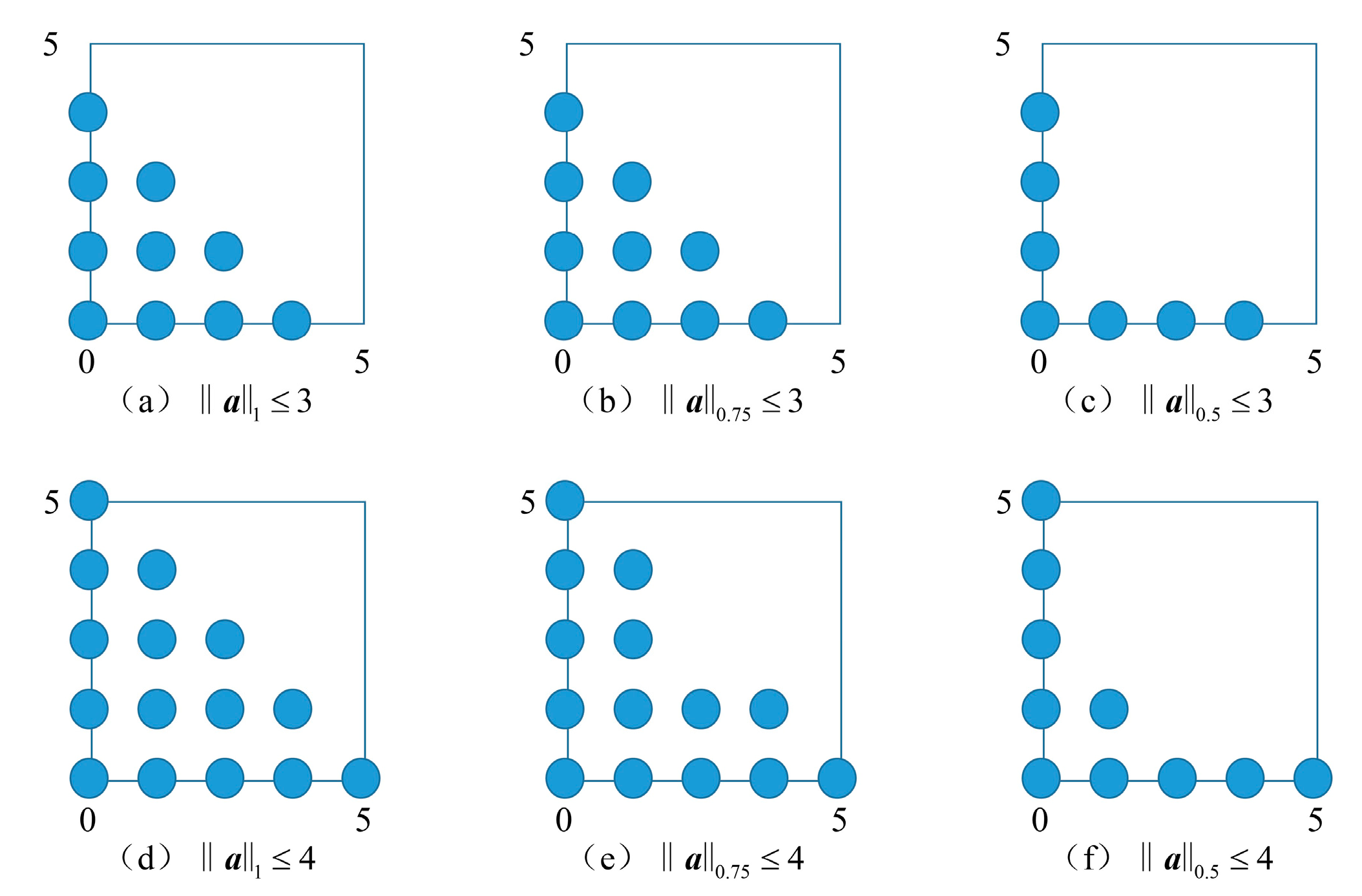 Applsci 13 09053 g002 550