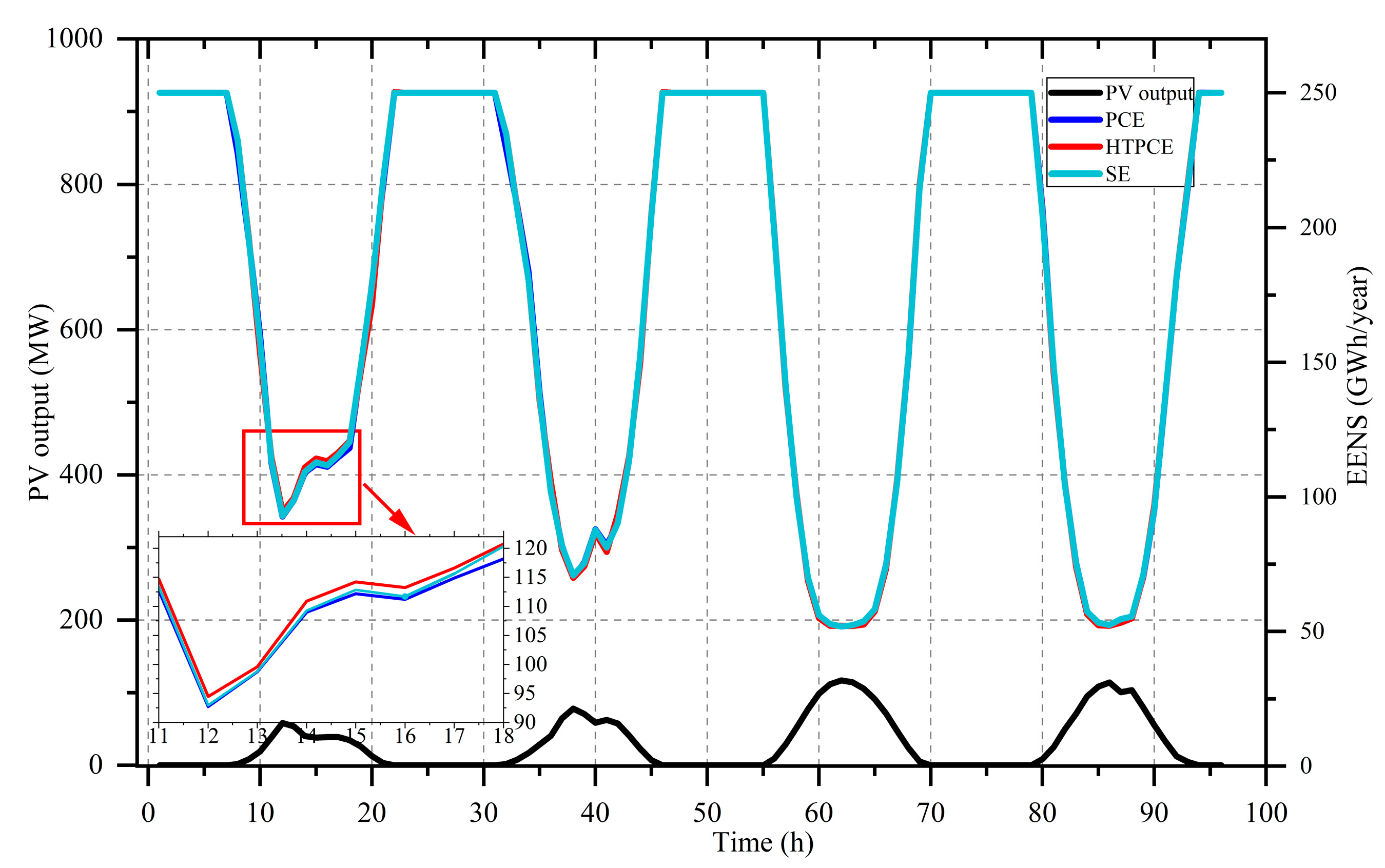 Applsci 13 09053 g005 550