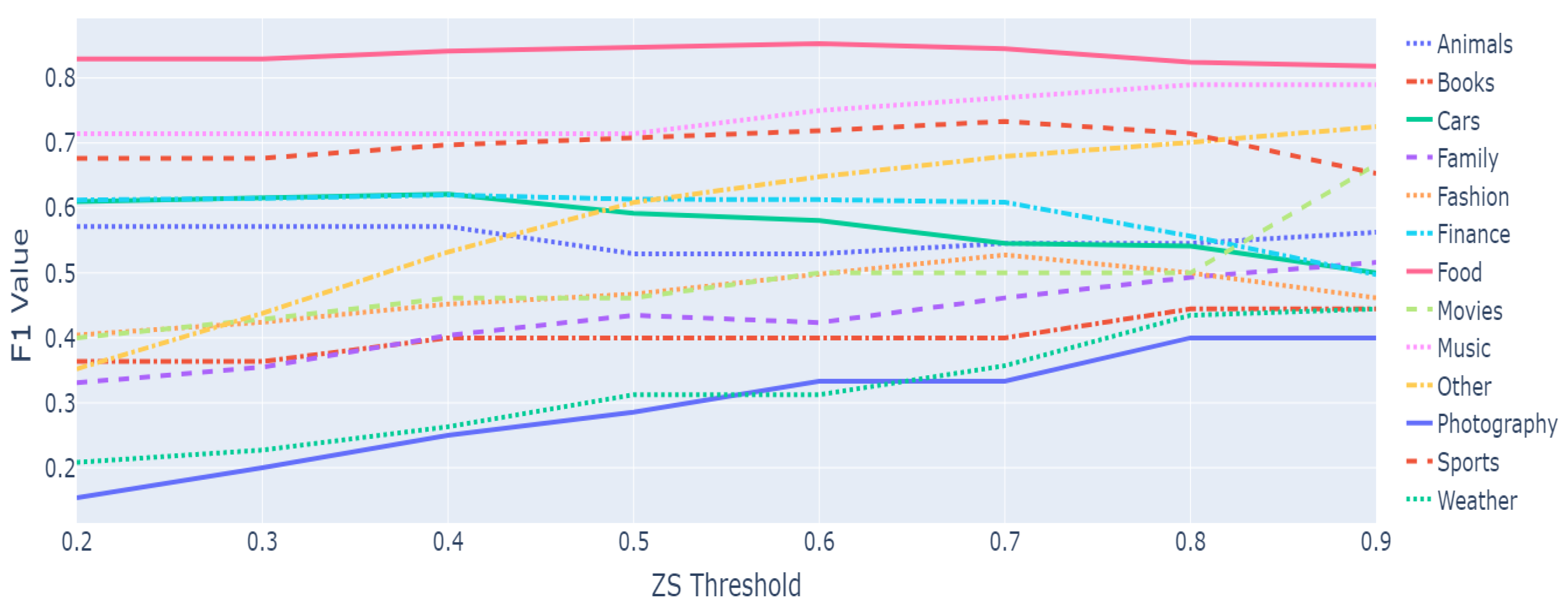 Applsci 13 09055 g002