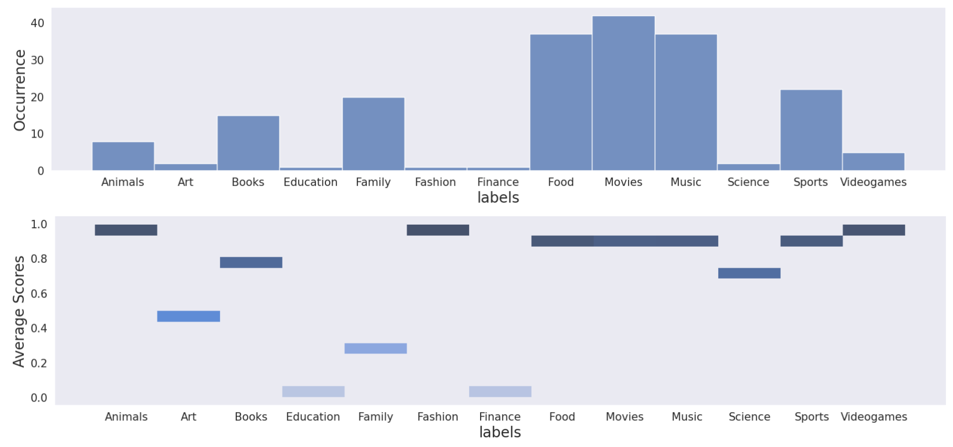 Applsci 13 09055 g005