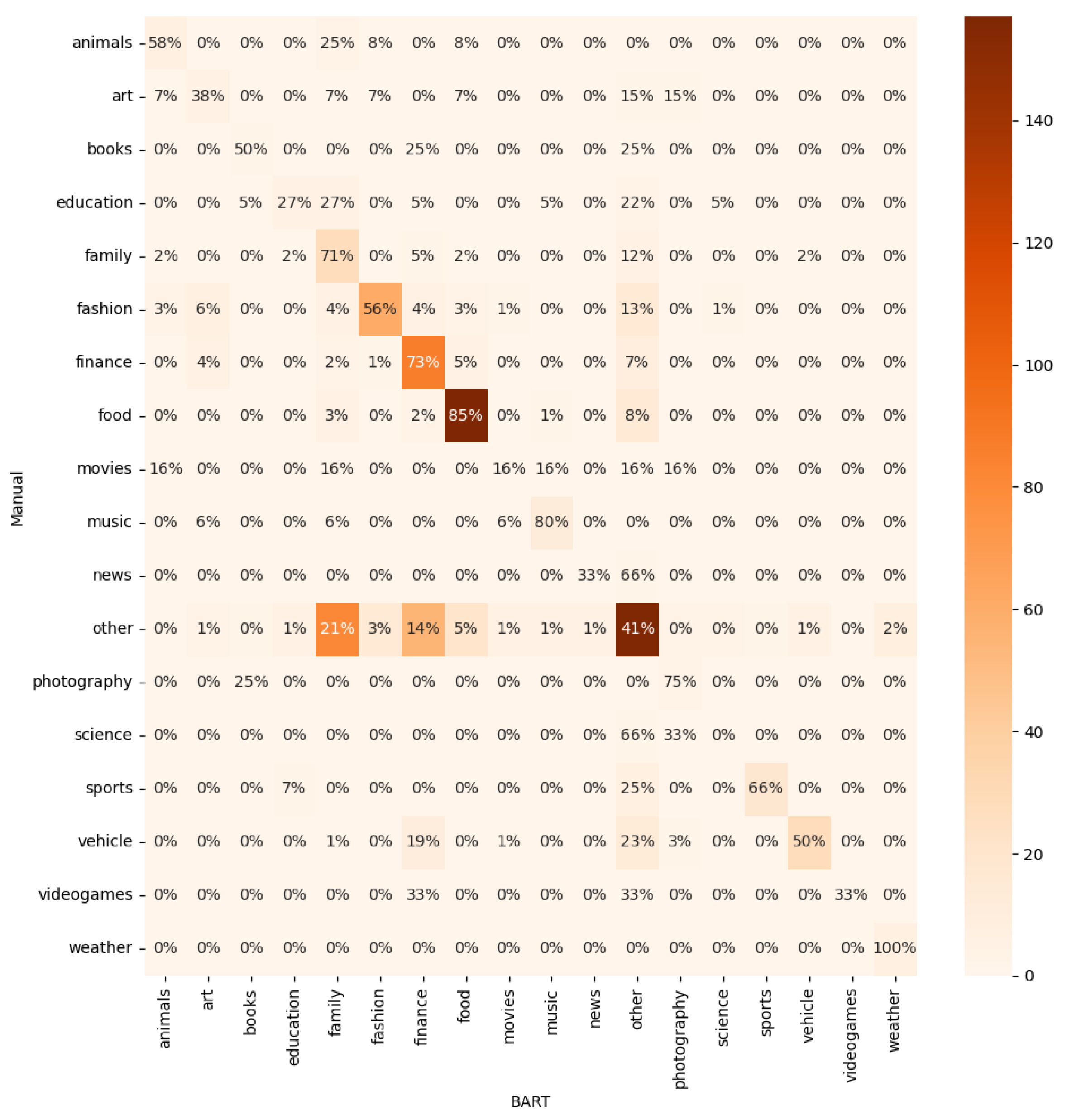 Applsci 13 09055 g006