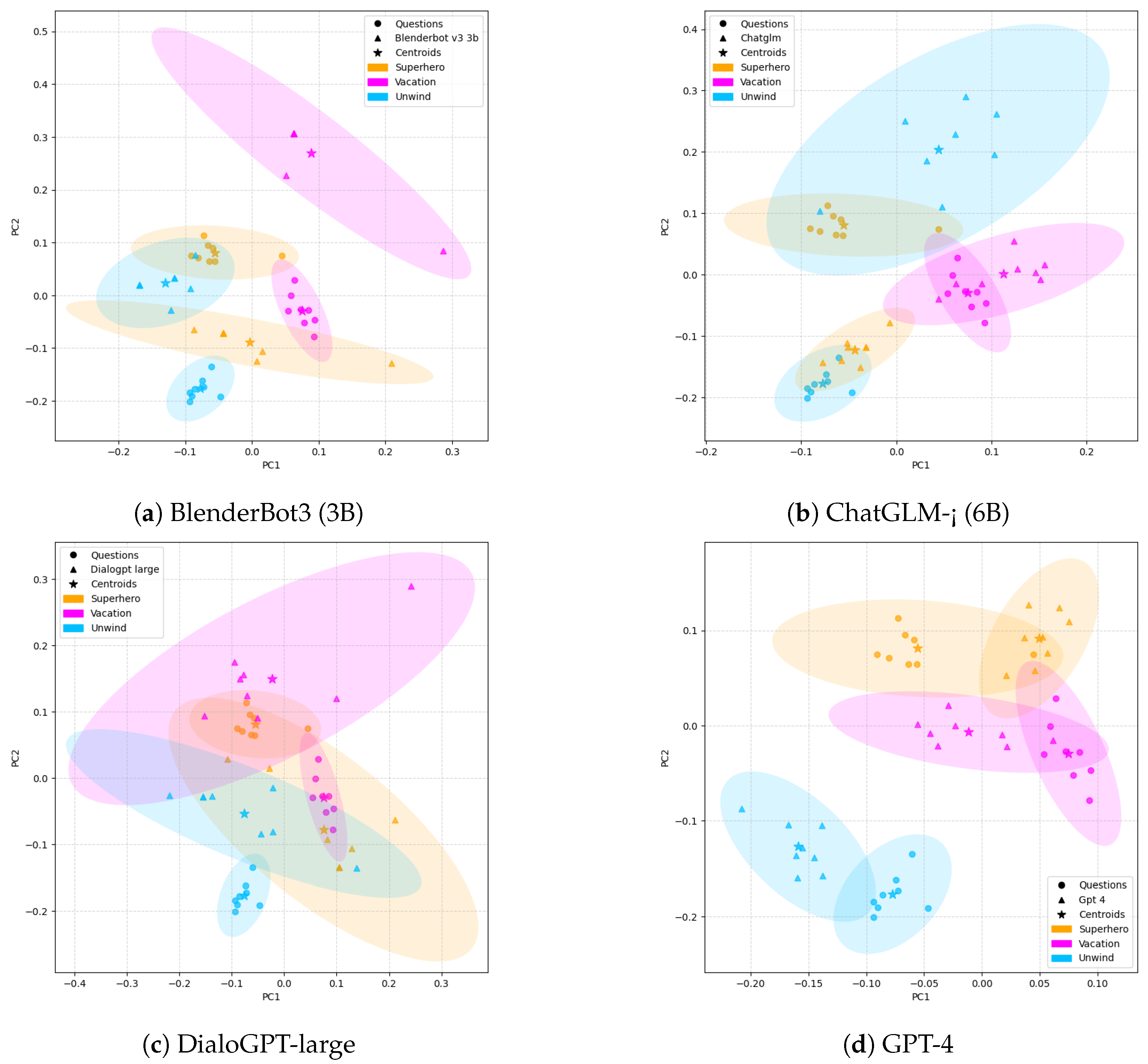 Applsci 13 09055 g007