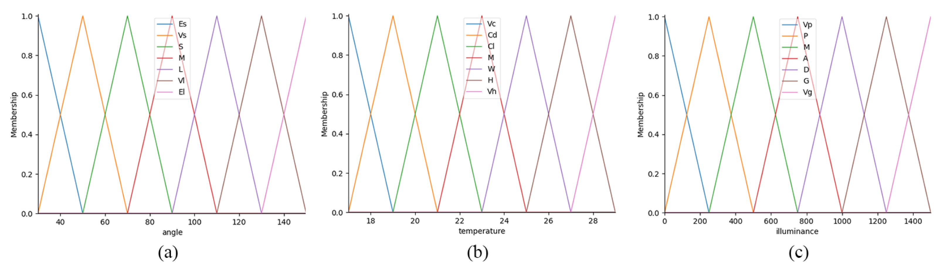 Applsci 13 09057 g003 Applsci 13 09057 g003