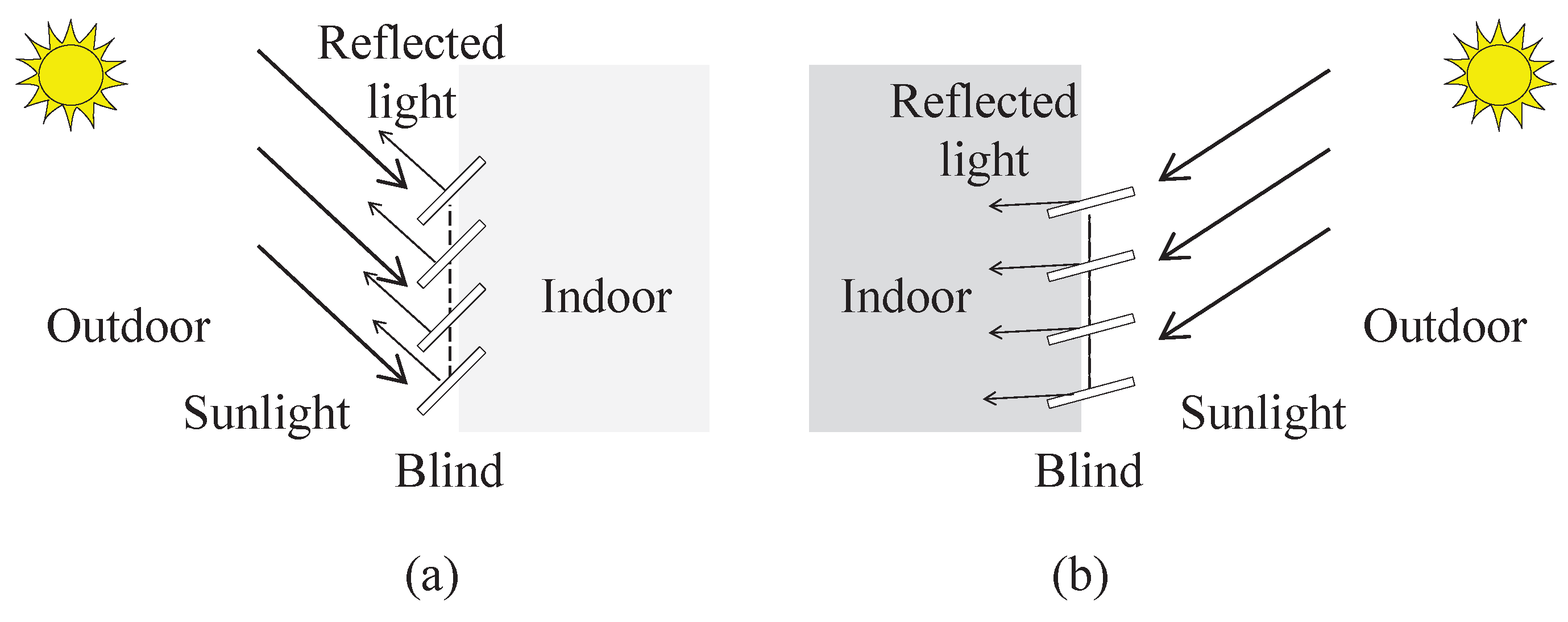 Applsci 13 09057 g007 Applsci 13 09057 g007