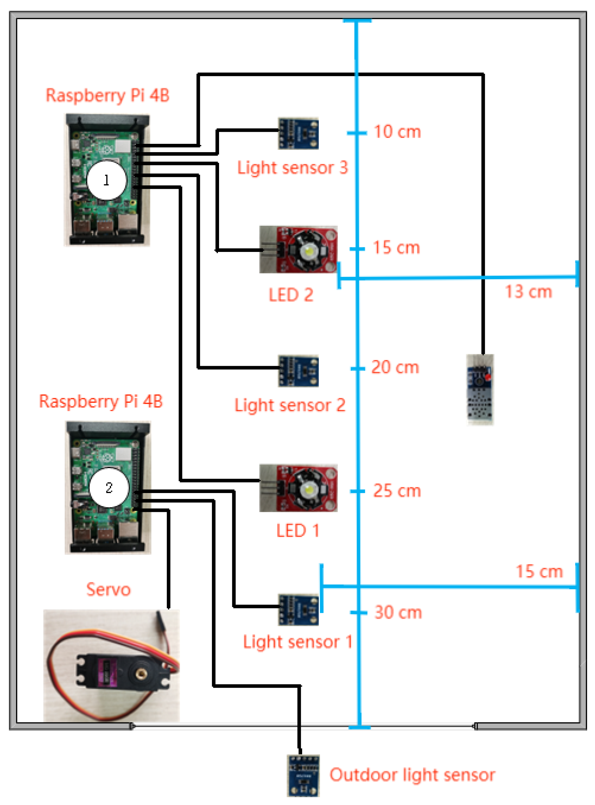 Applsci 13 09057 g009 Applsci 13 09057 g009