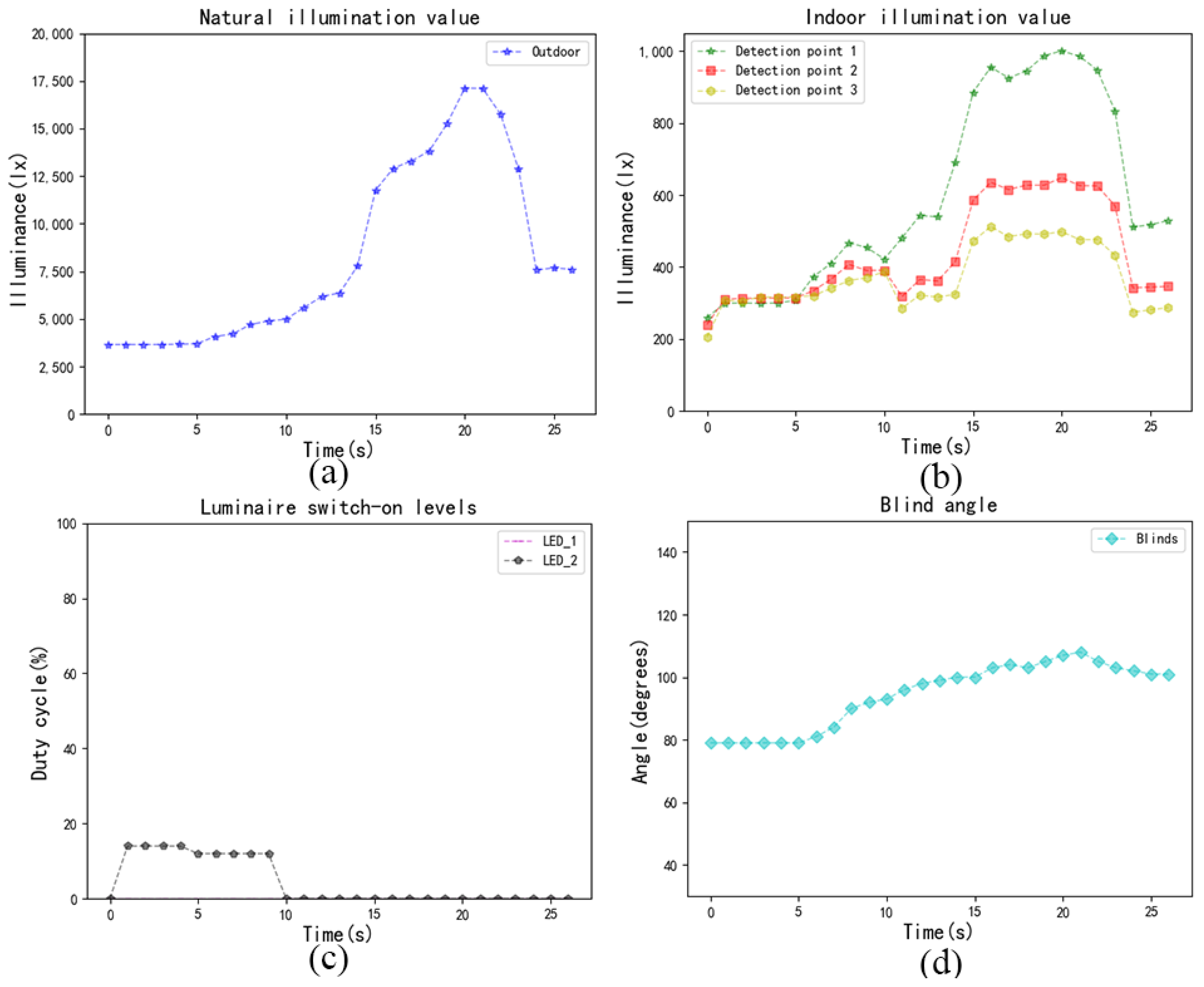 Applsci 13 09057 g012 Applsci 13 09057 g012