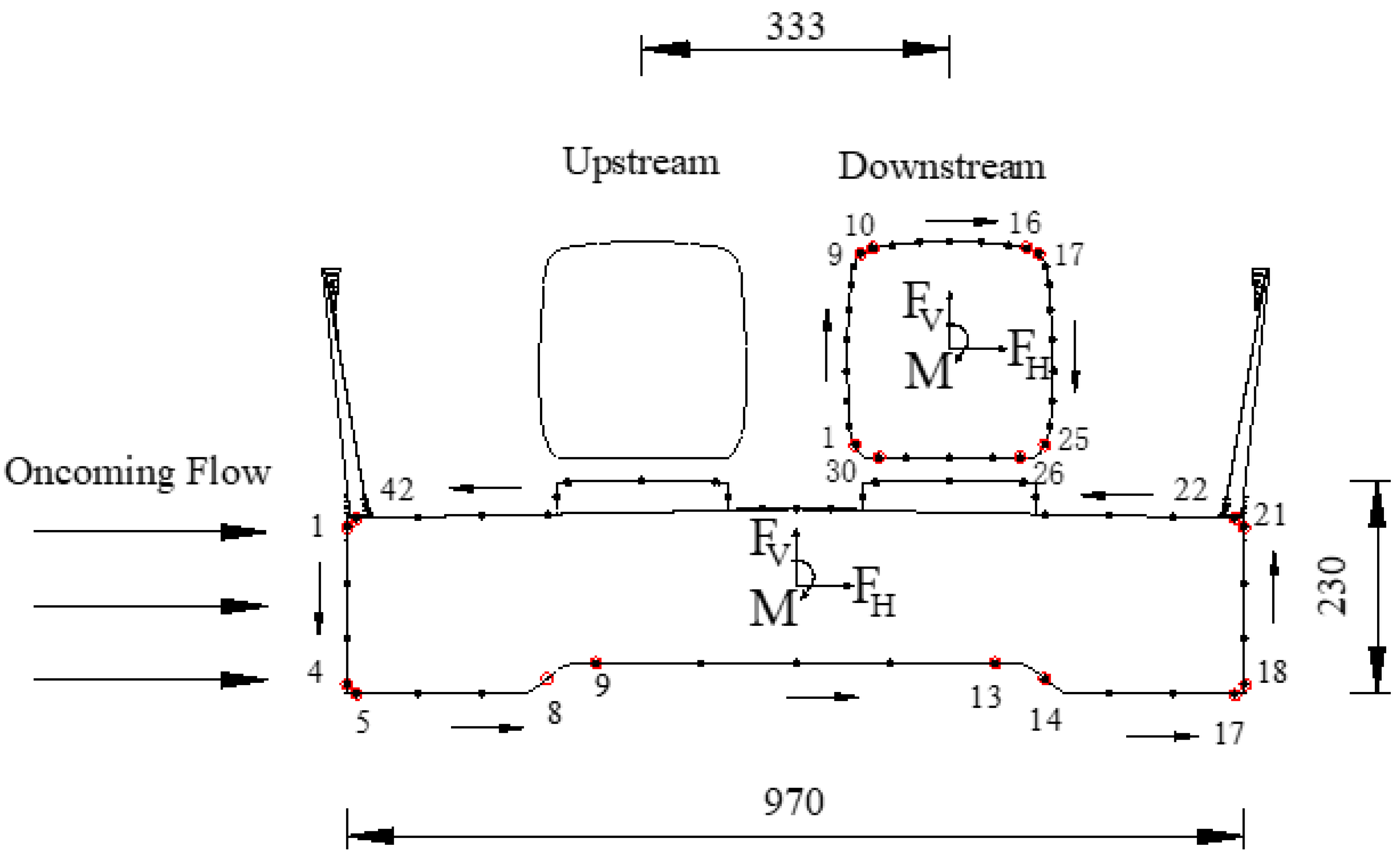 Applsci 13 09058 g002 Applsci 13 09058 g002
