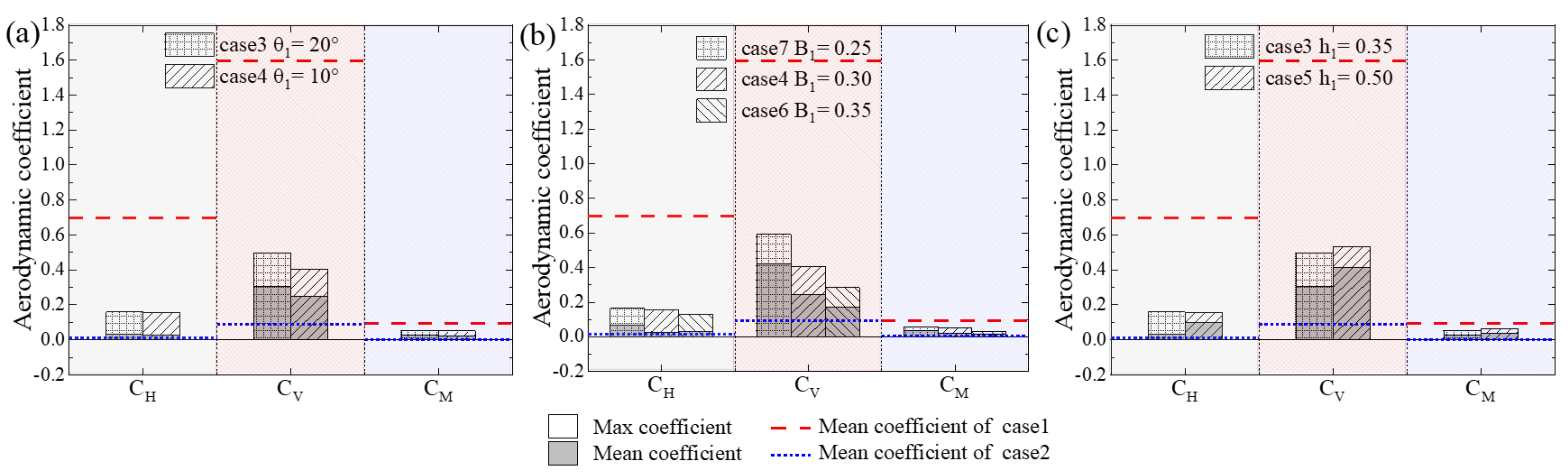 Applsci 13 09058 g005 Applsci 13 09058 g005