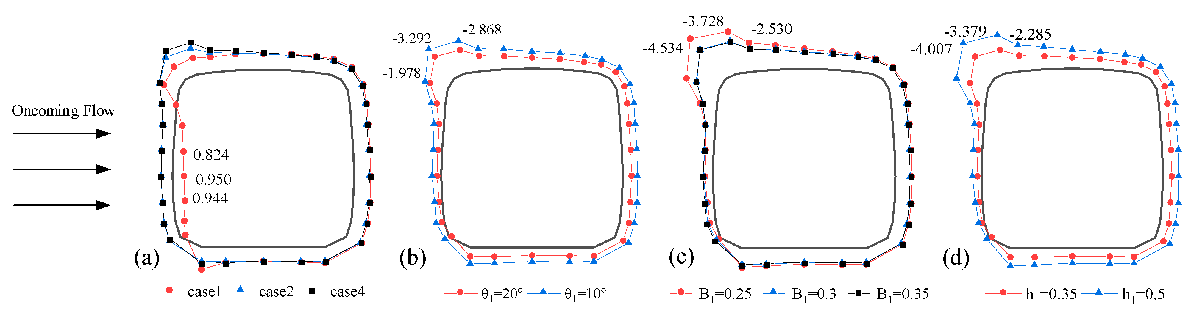 Applsci 13 09058 g006 Applsci 13 09058 g006