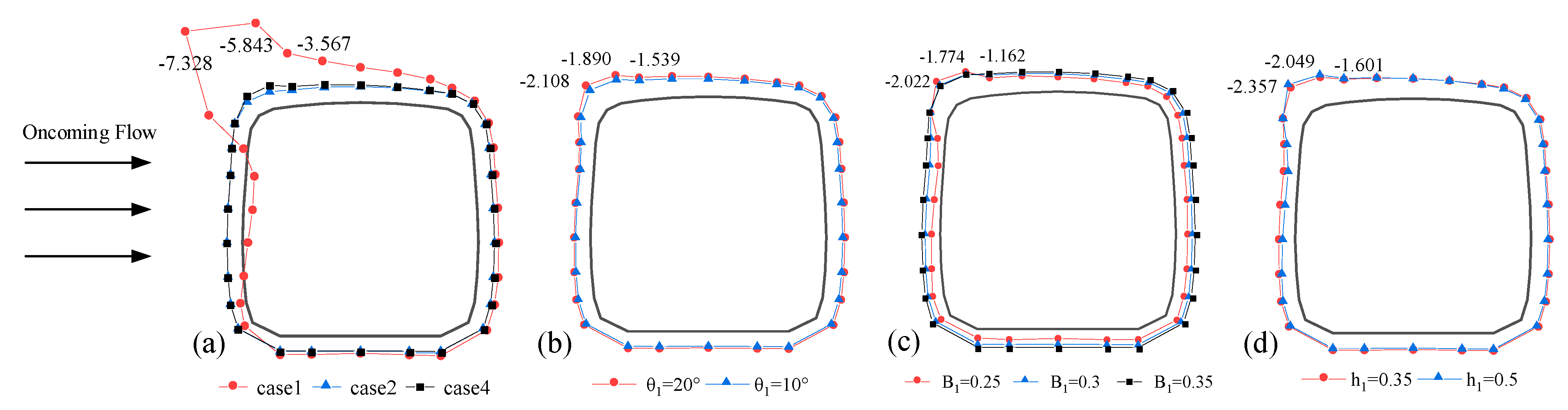 Applsci 13 09058 g007 Applsci 13 09058 g007