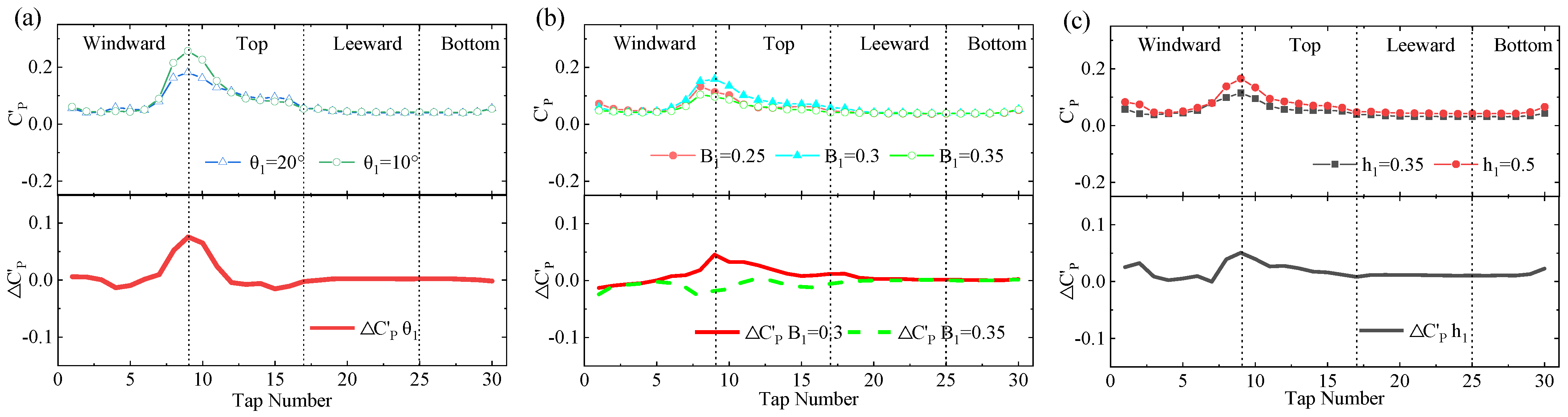 Applsci 13 09058 g008 Applsci 13 09058 g008