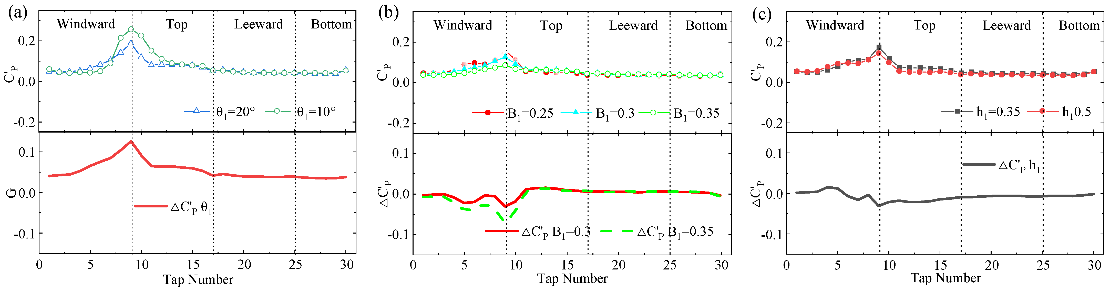 Applsci 13 09058 g009 Applsci 13 09058 g009